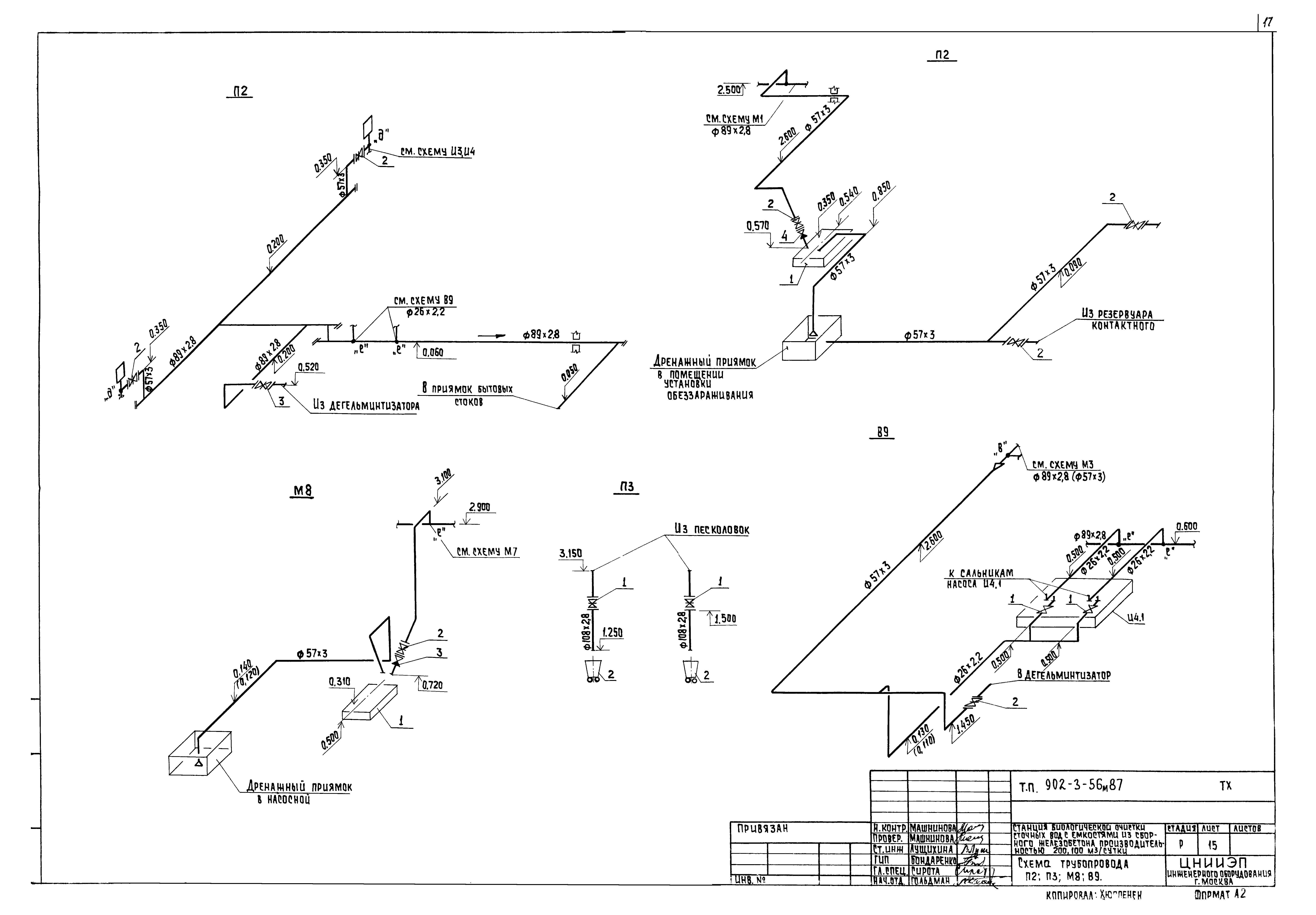 Типовой проект 902-3-56м.87