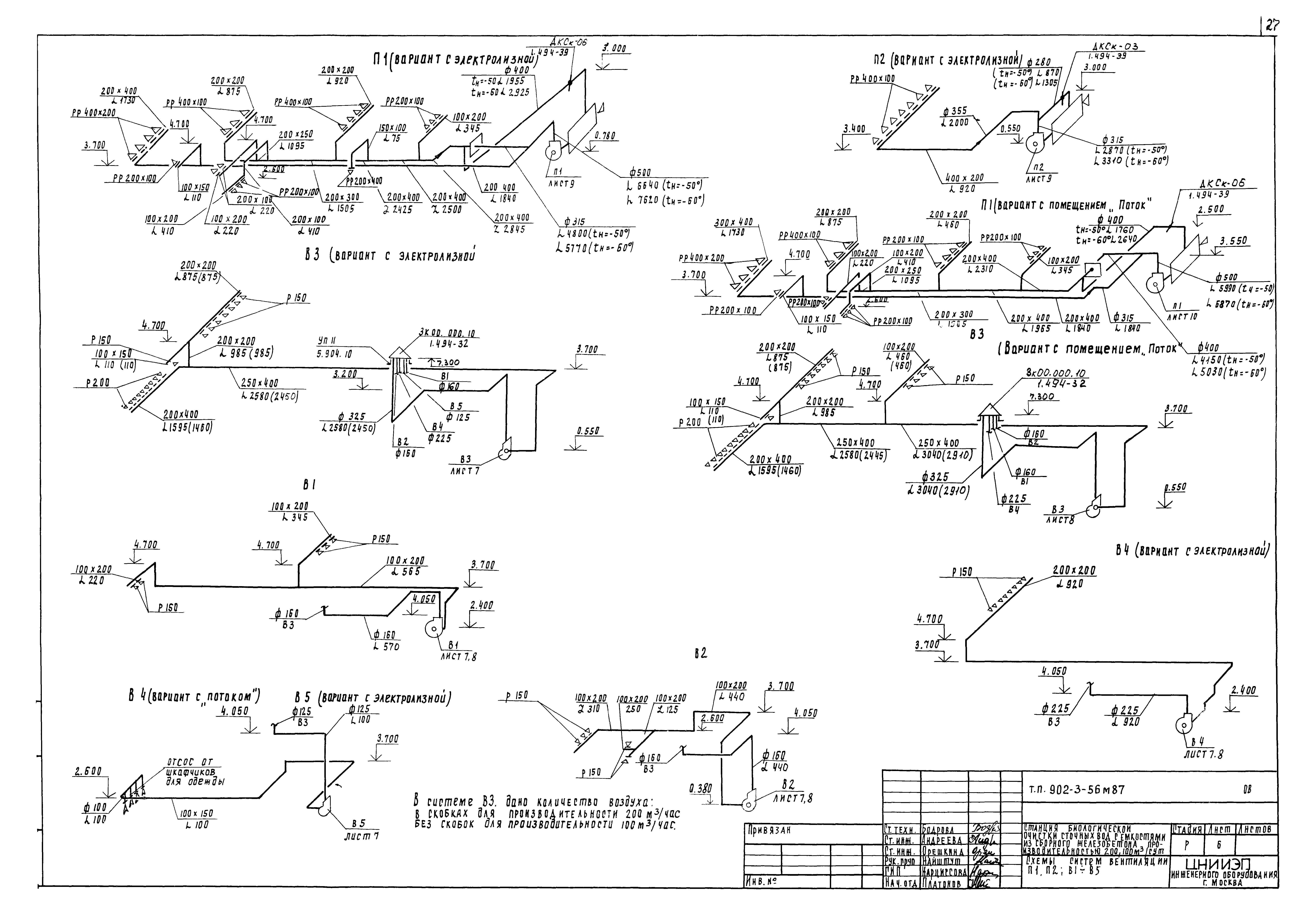 Типовой проект 902-3-56м.87