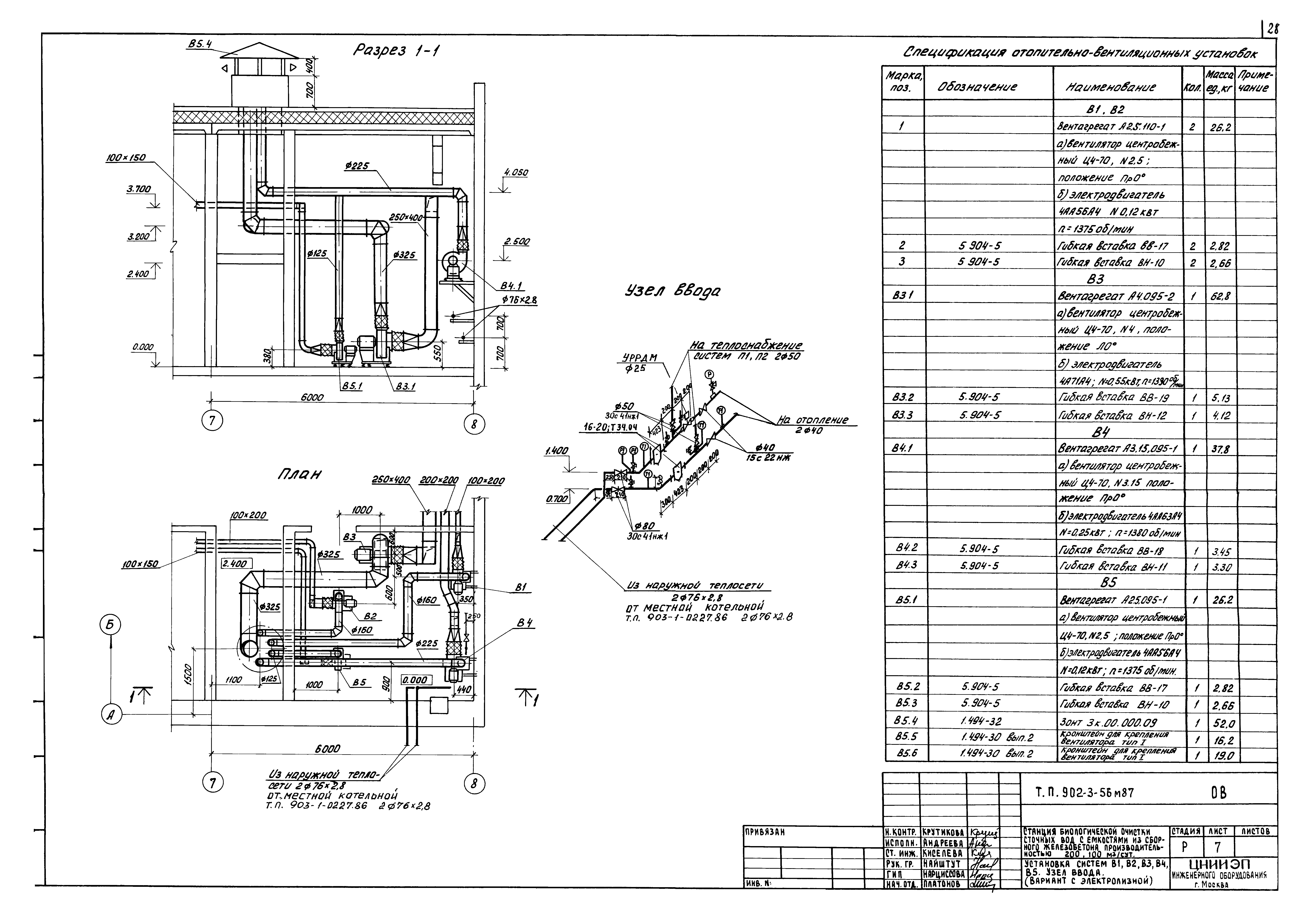 Типовой проект 902-3-56м.87