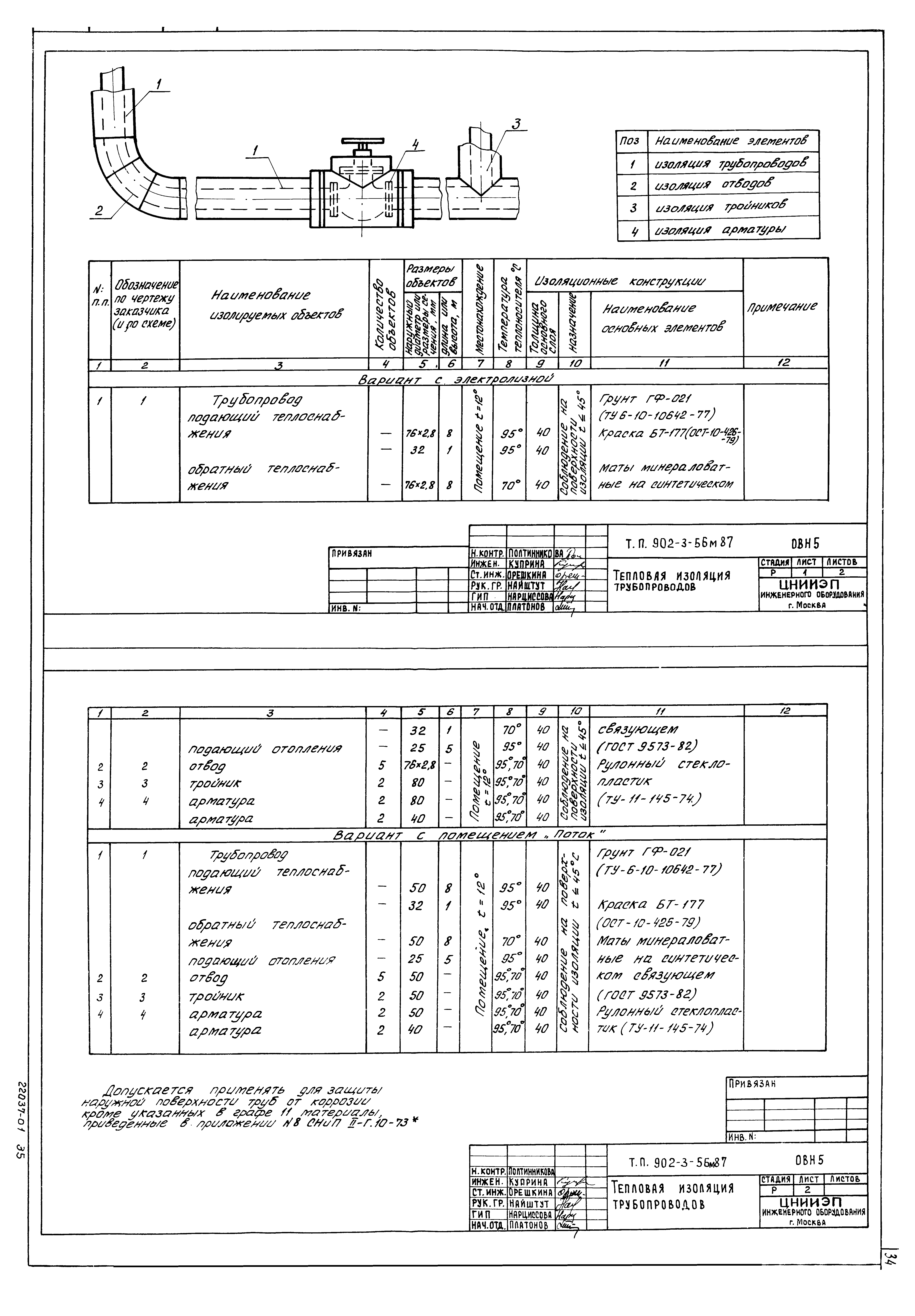 Типовой проект 902-3-56м.87