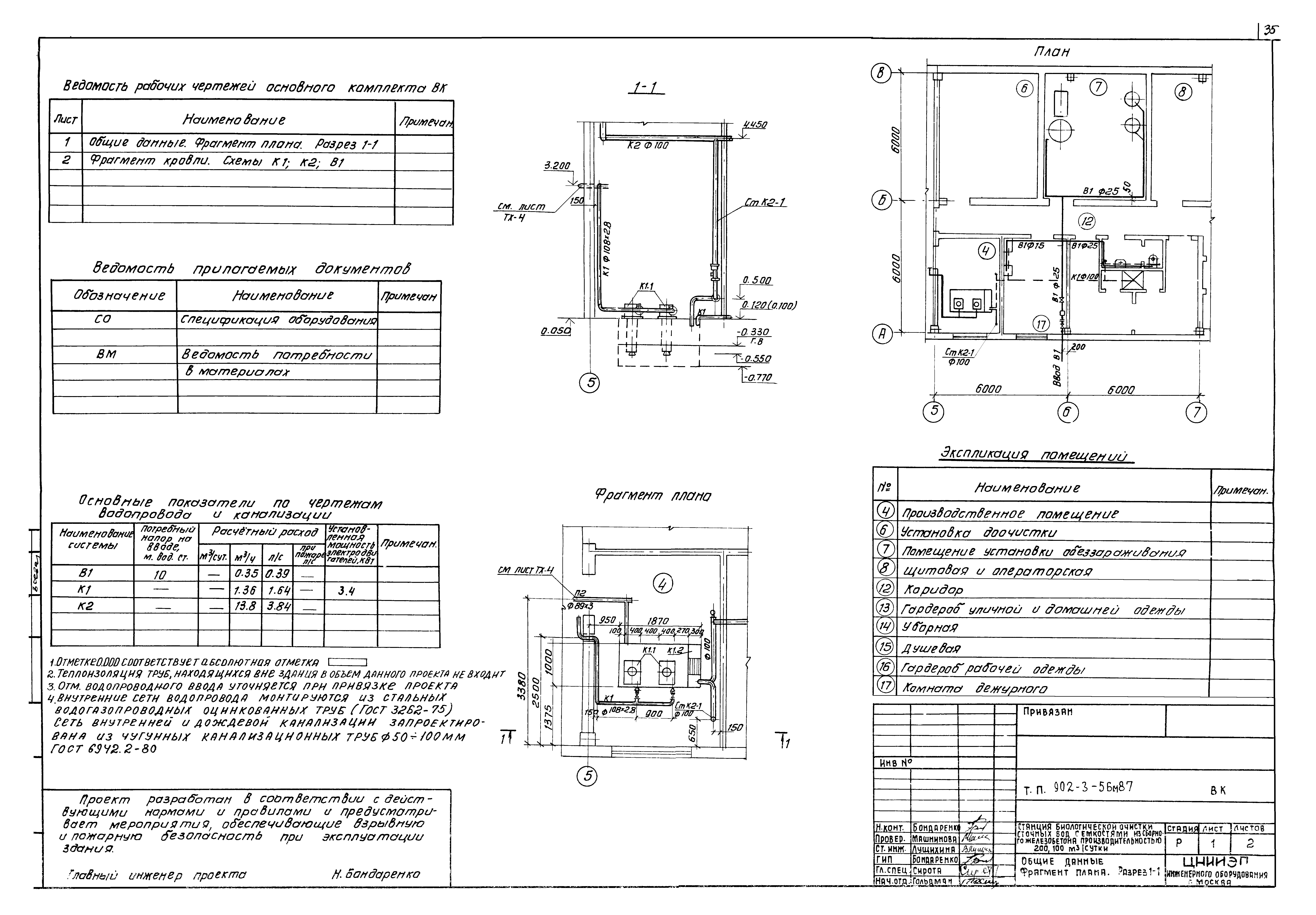 Типовой проект 902-3-56м.87