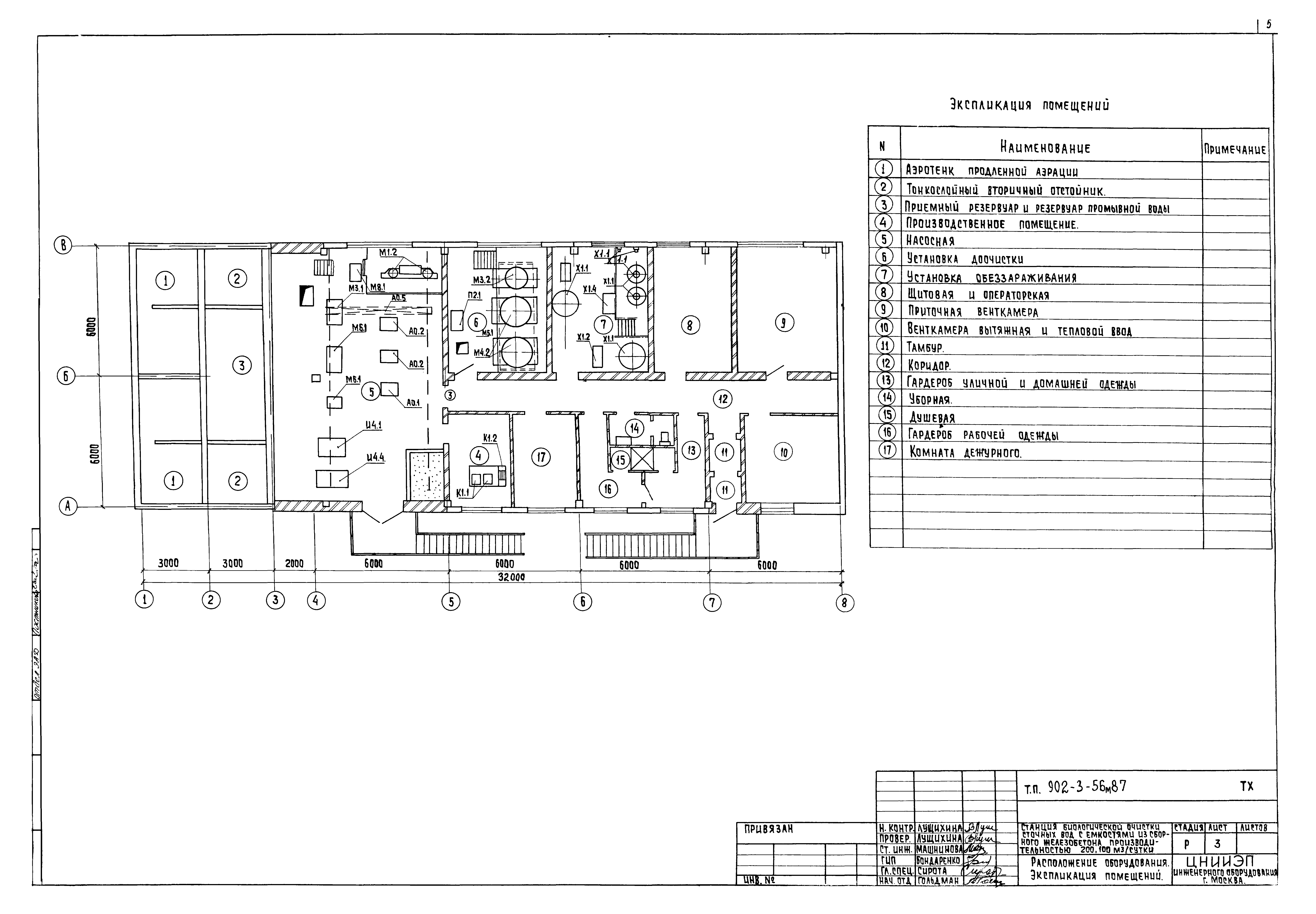 Типовой проект 902-3-56м.87