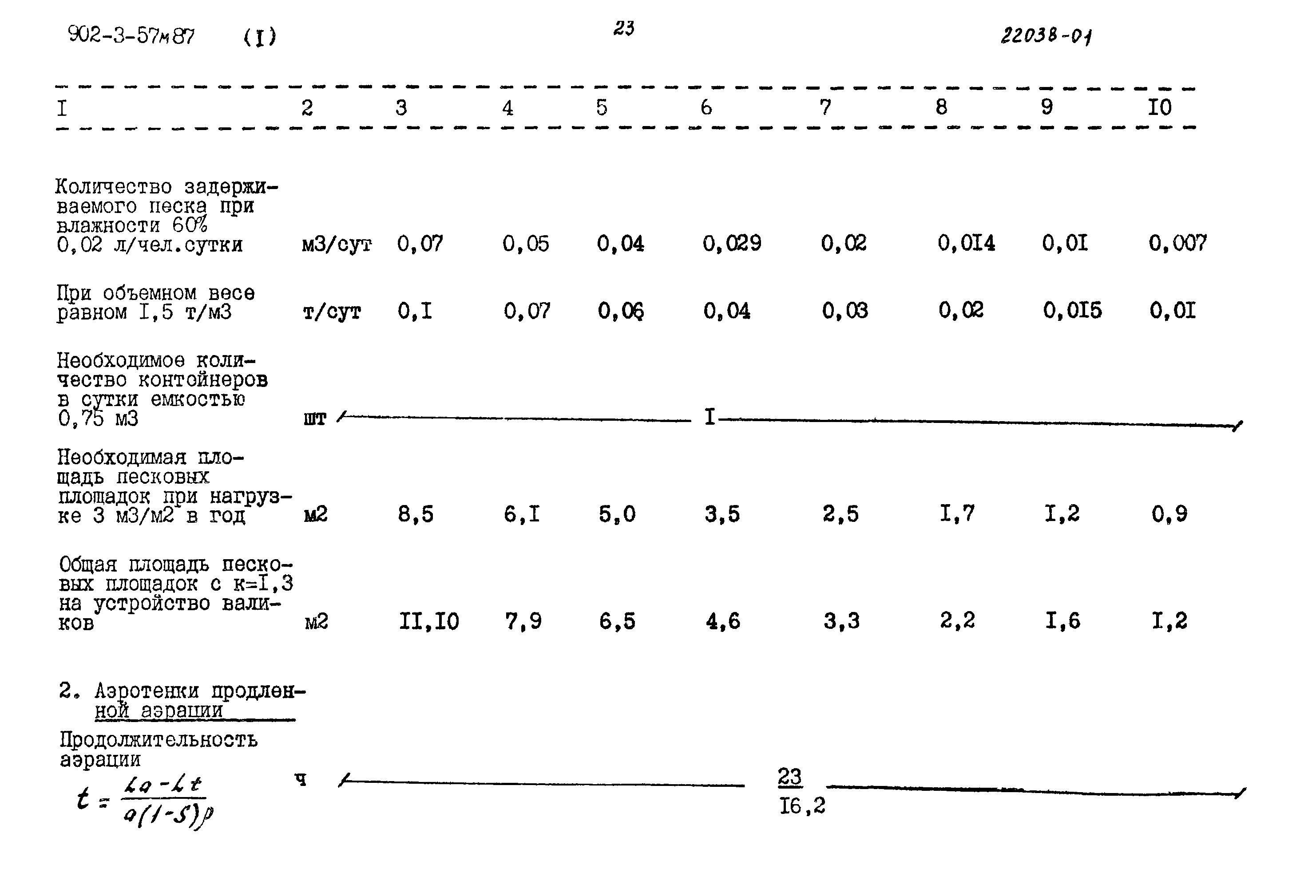 Типовой проект 902-3-56м.87