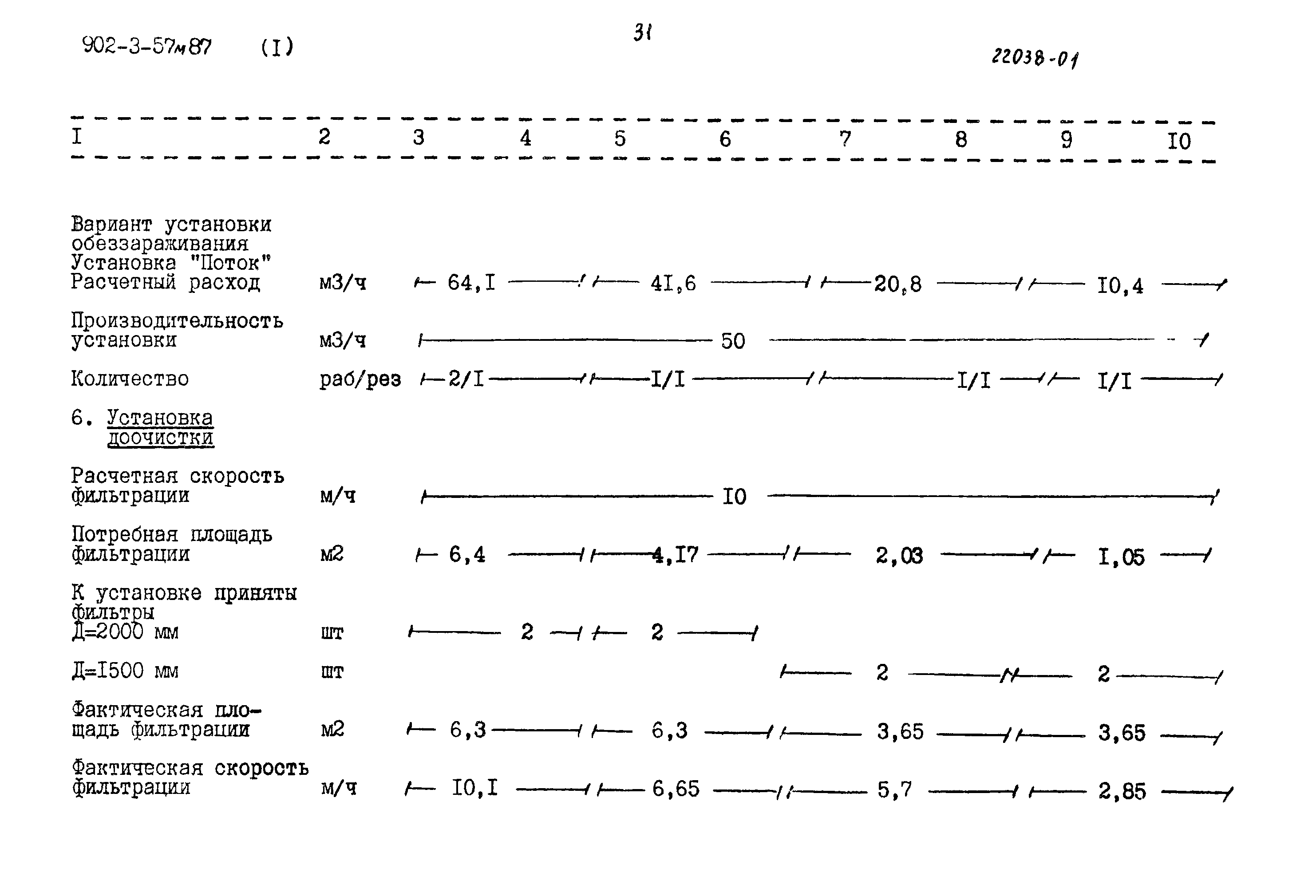 Типовой проект 902-3-56м.87