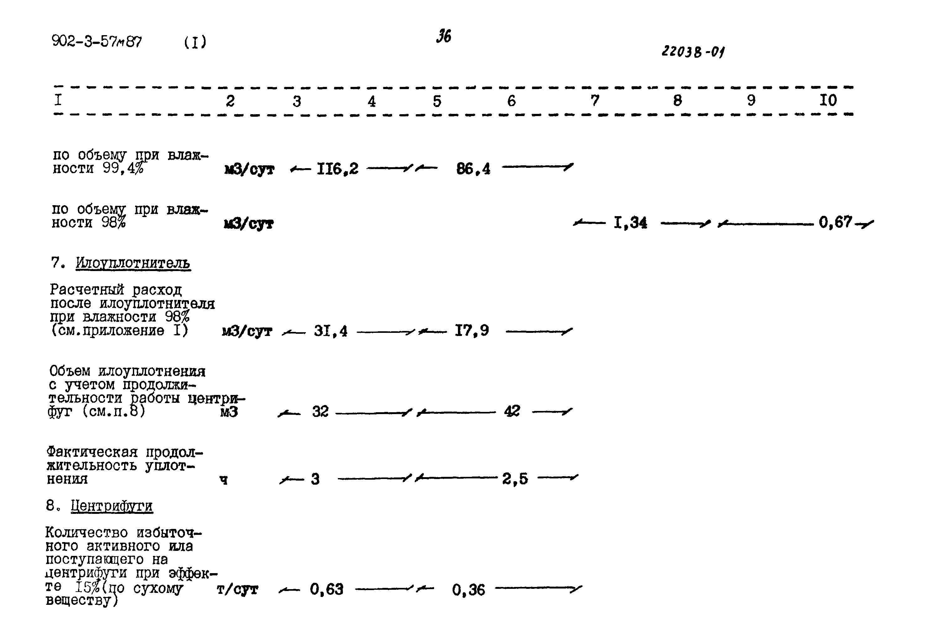 Типовой проект 902-3-56м.87