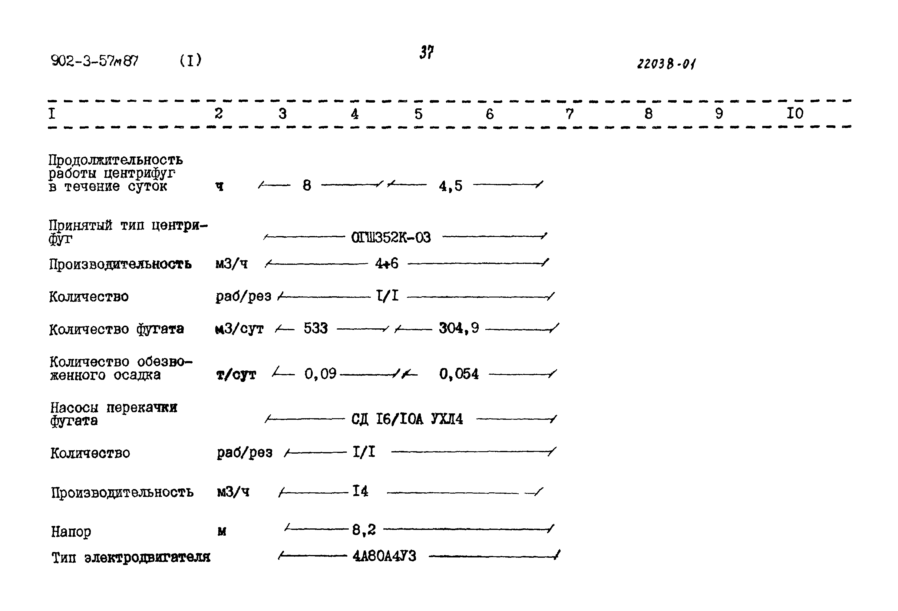 Типовой проект 902-3-56м.87
