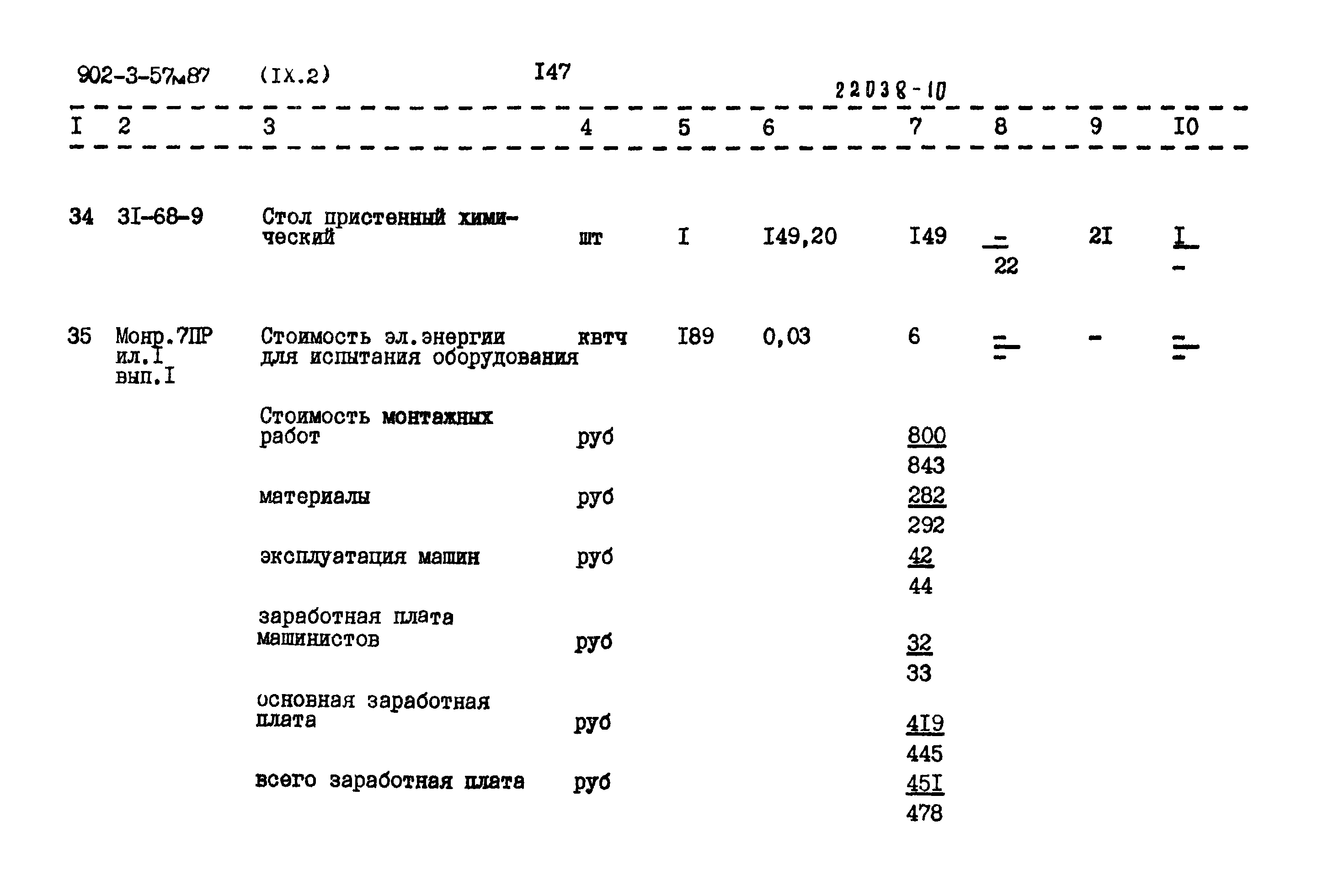 Типовой проект 902-3-57м.87