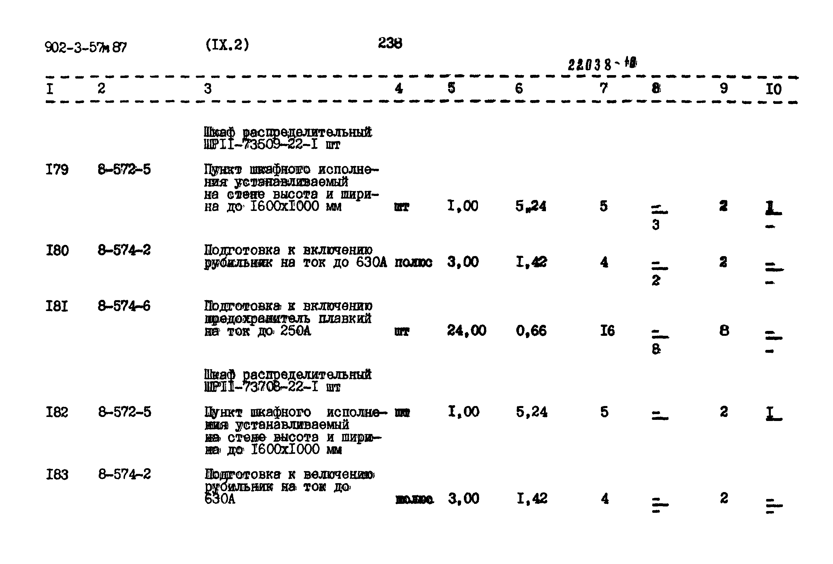 Типовой проект 902-3-57м.87