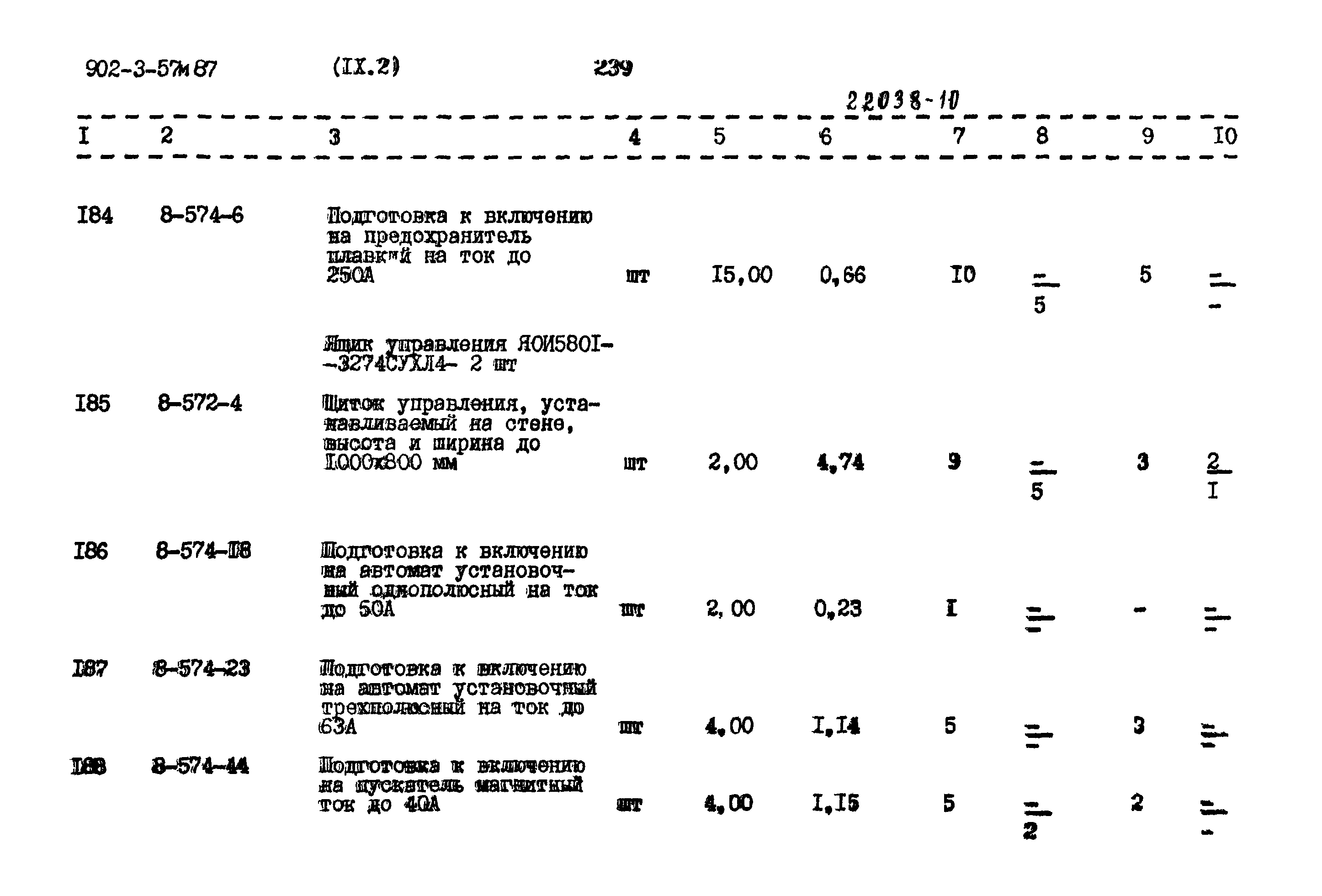 Типовой проект 902-3-57м.87