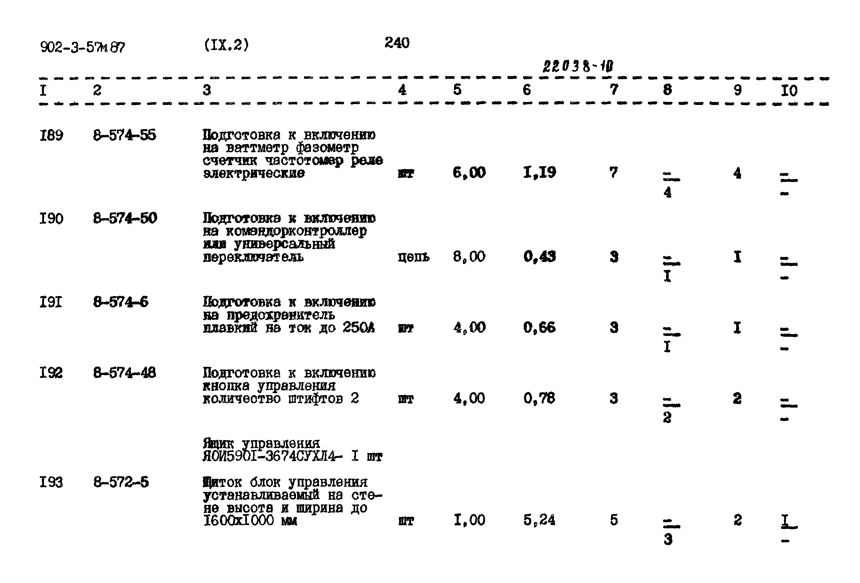 Типовой проект 902-3-57м.87