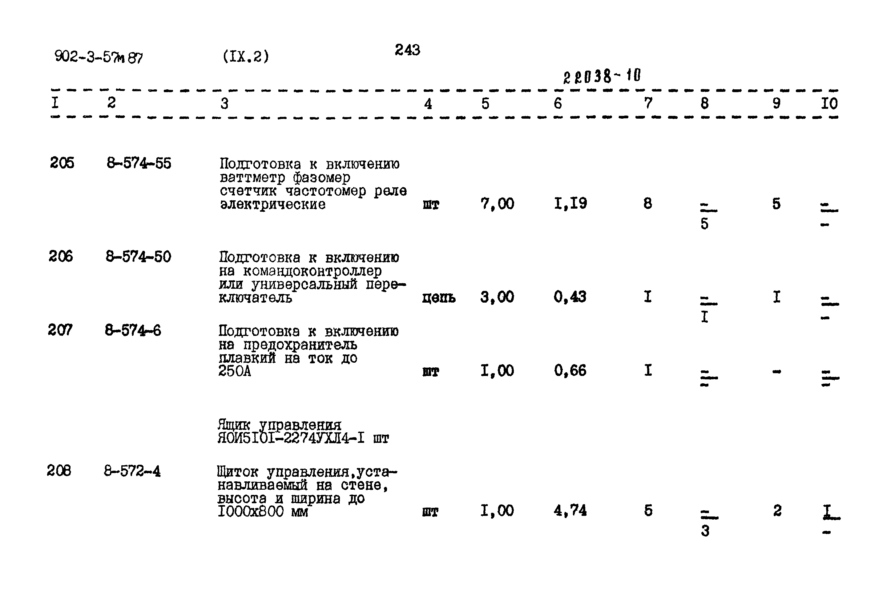 Типовой проект 902-3-57м.87