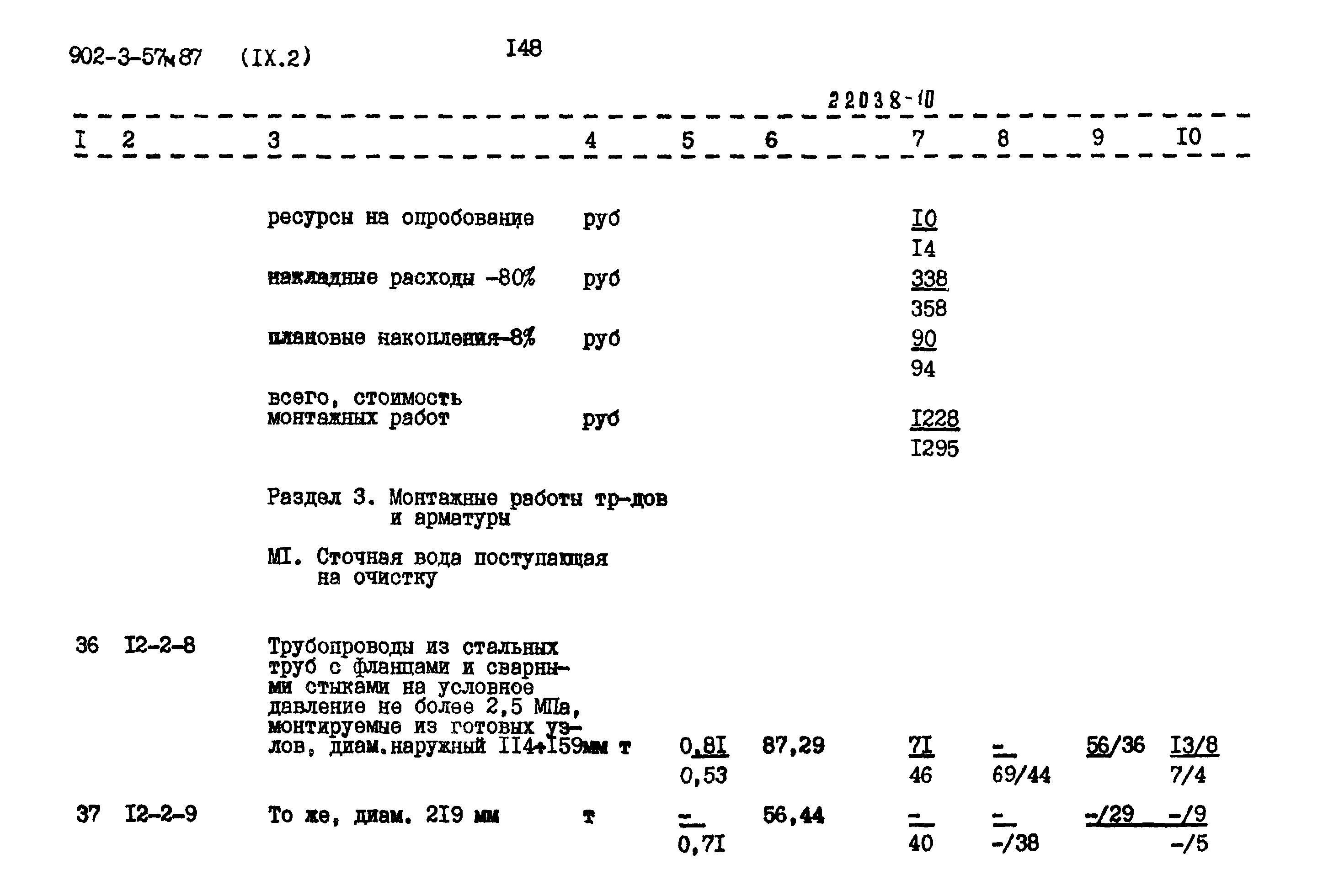 Типовой проект 902-3-57м.87
