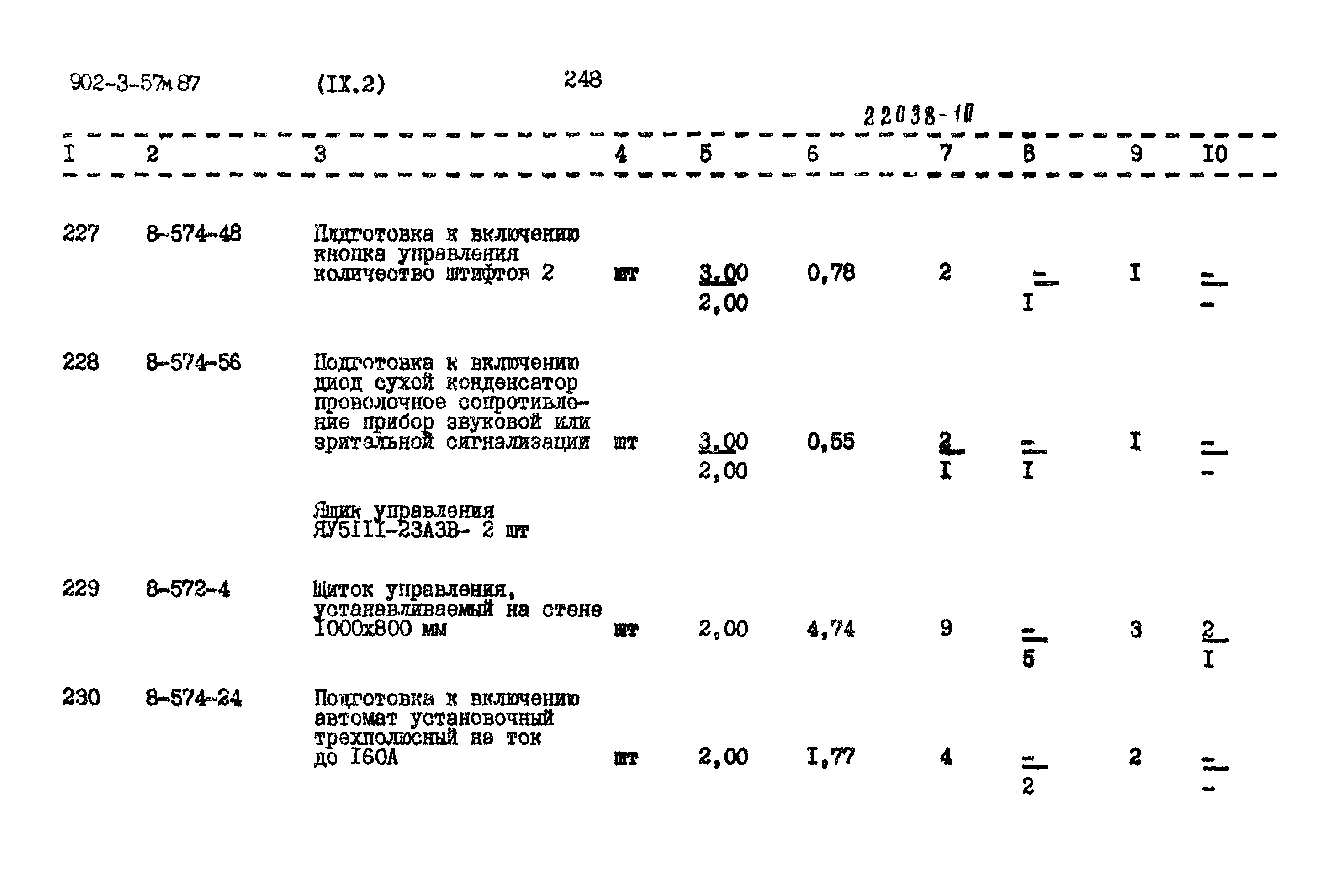 Типовой проект 902-3-57м.87