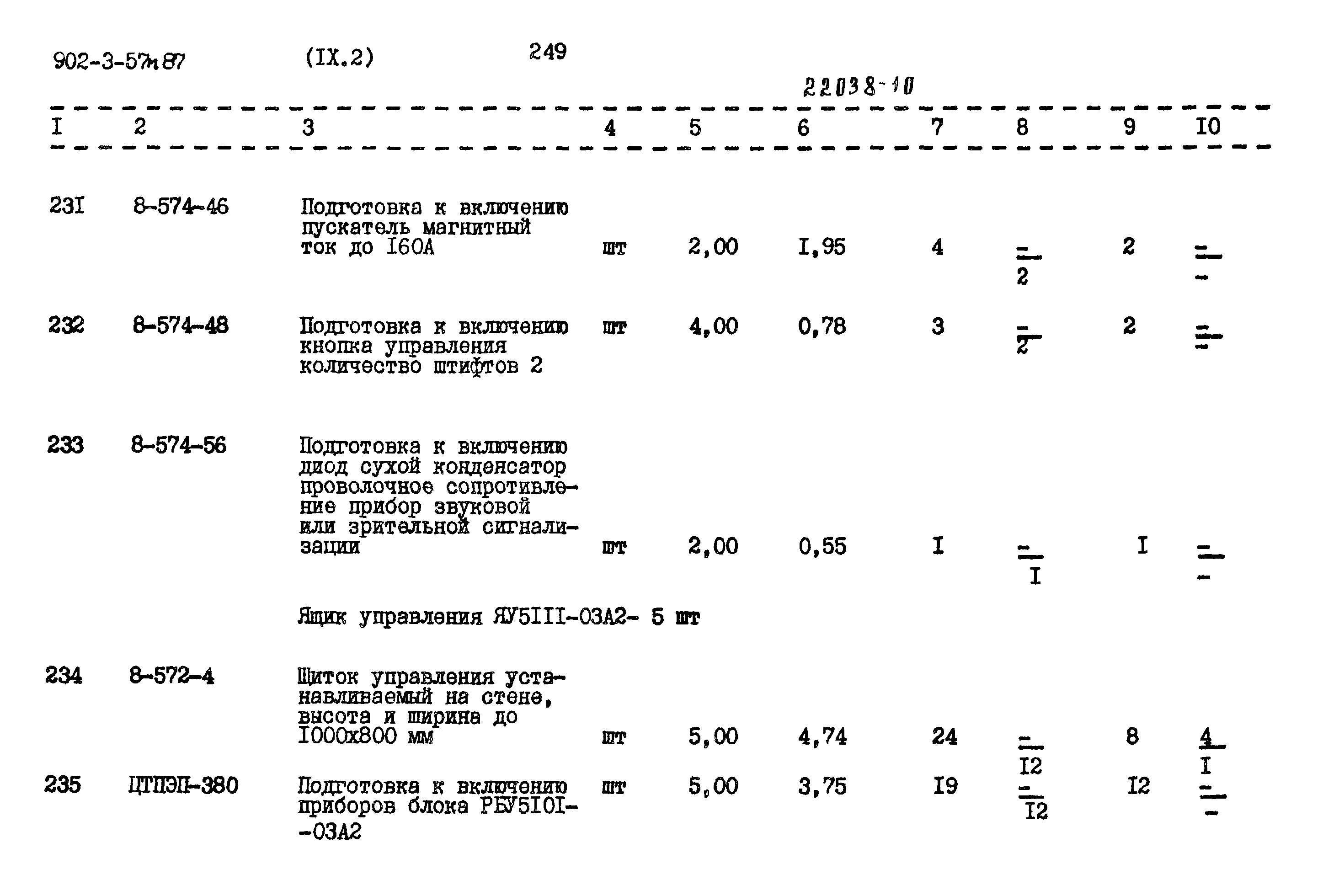 Типовой проект 902-3-57м.87