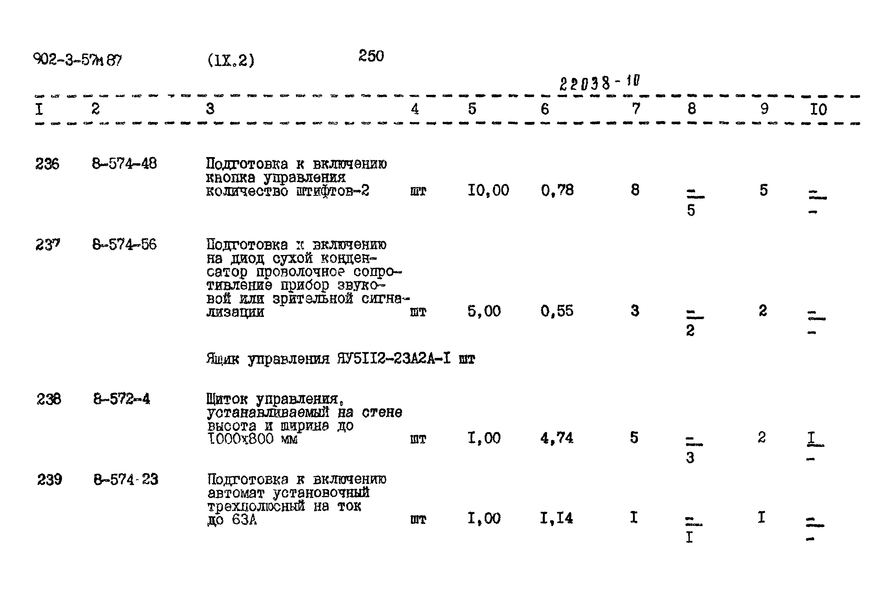 Типовой проект 902-3-57м.87
