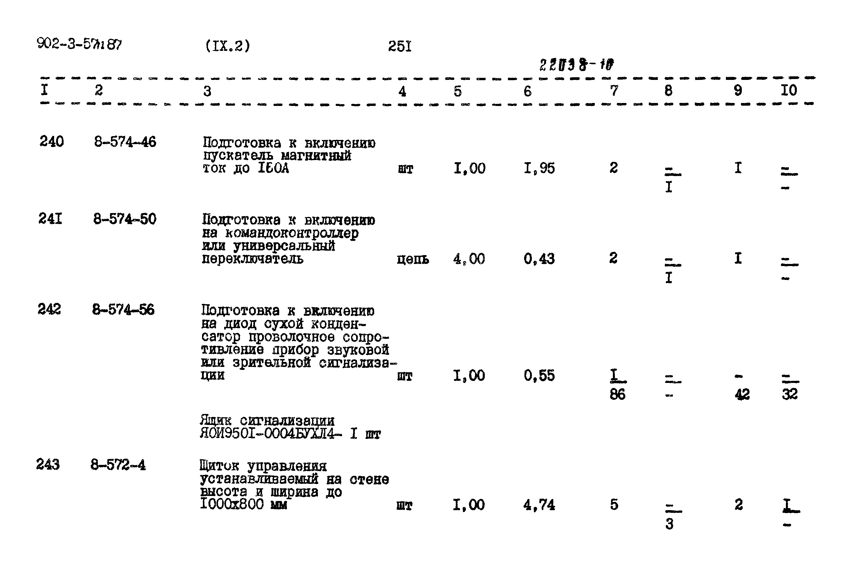 Типовой проект 902-3-57м.87