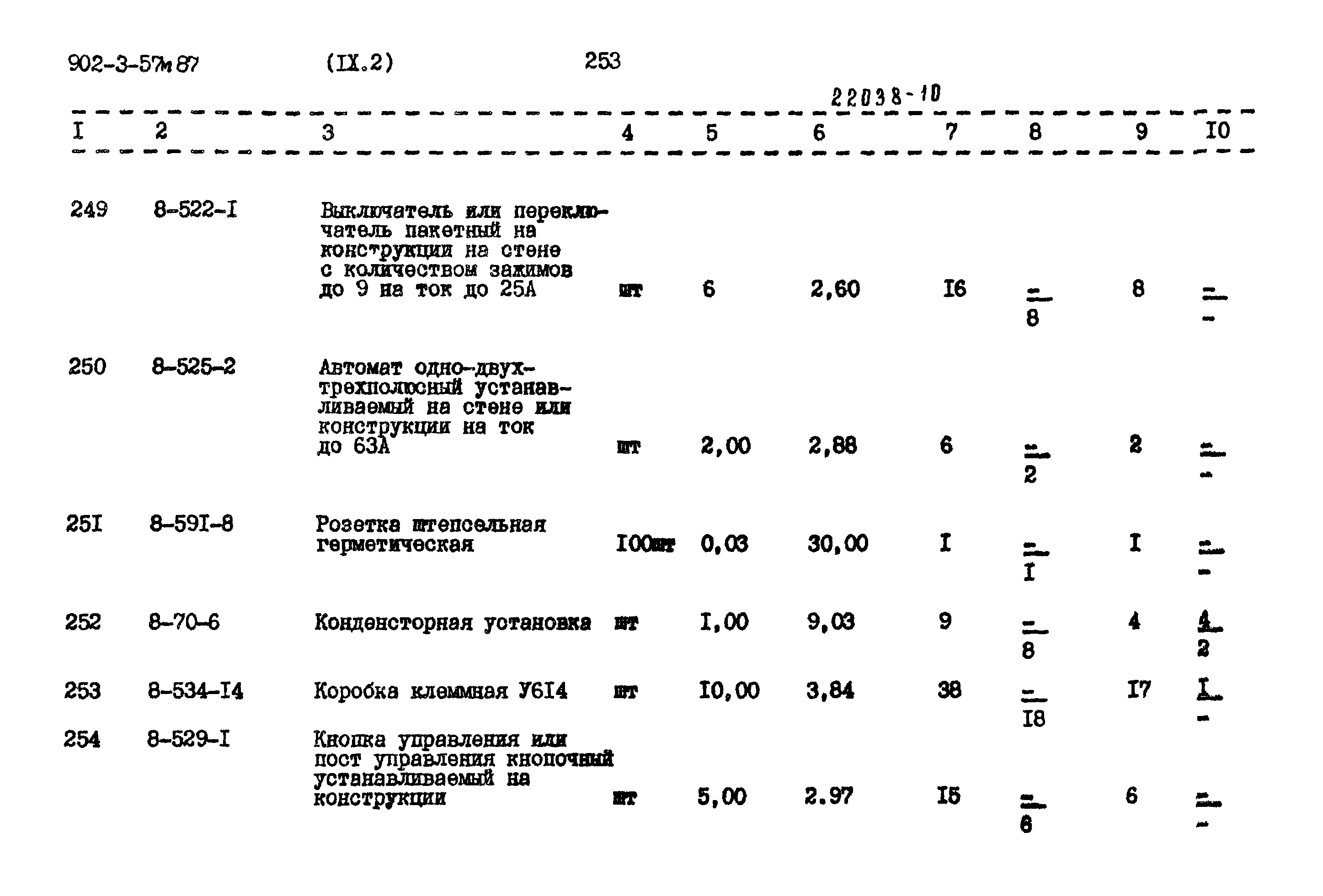 Типовой проект 902-3-57м.87