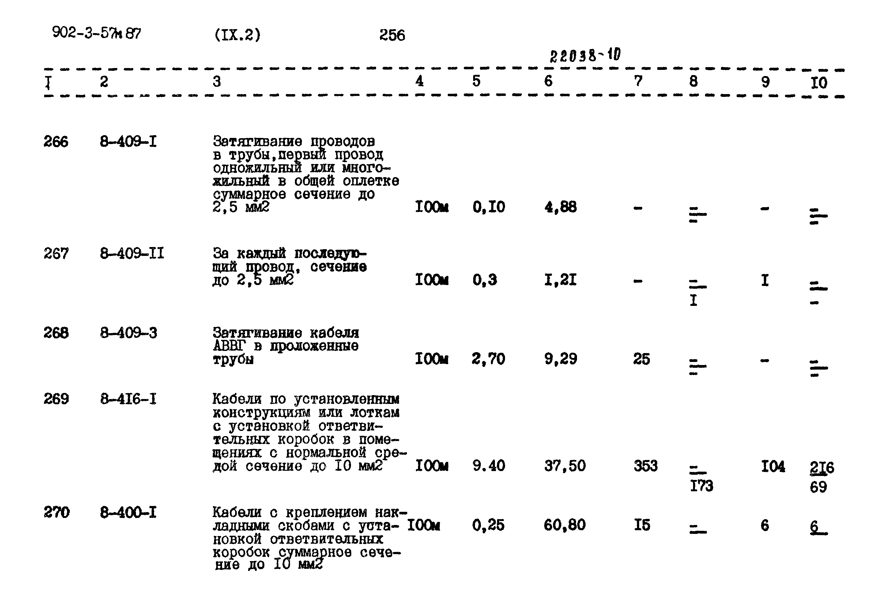 Типовой проект 902-3-57м.87