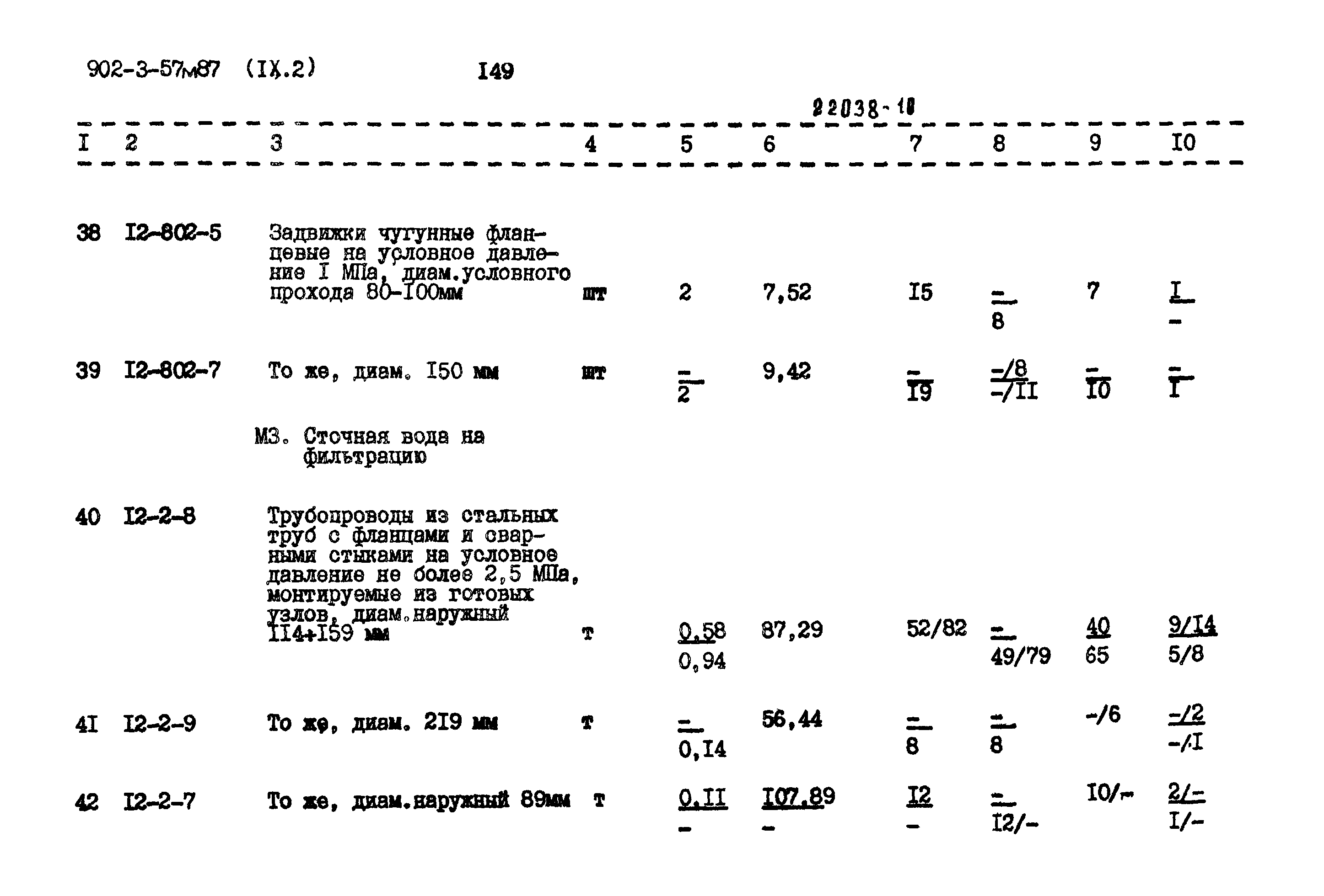 Типовой проект 902-3-57м.87