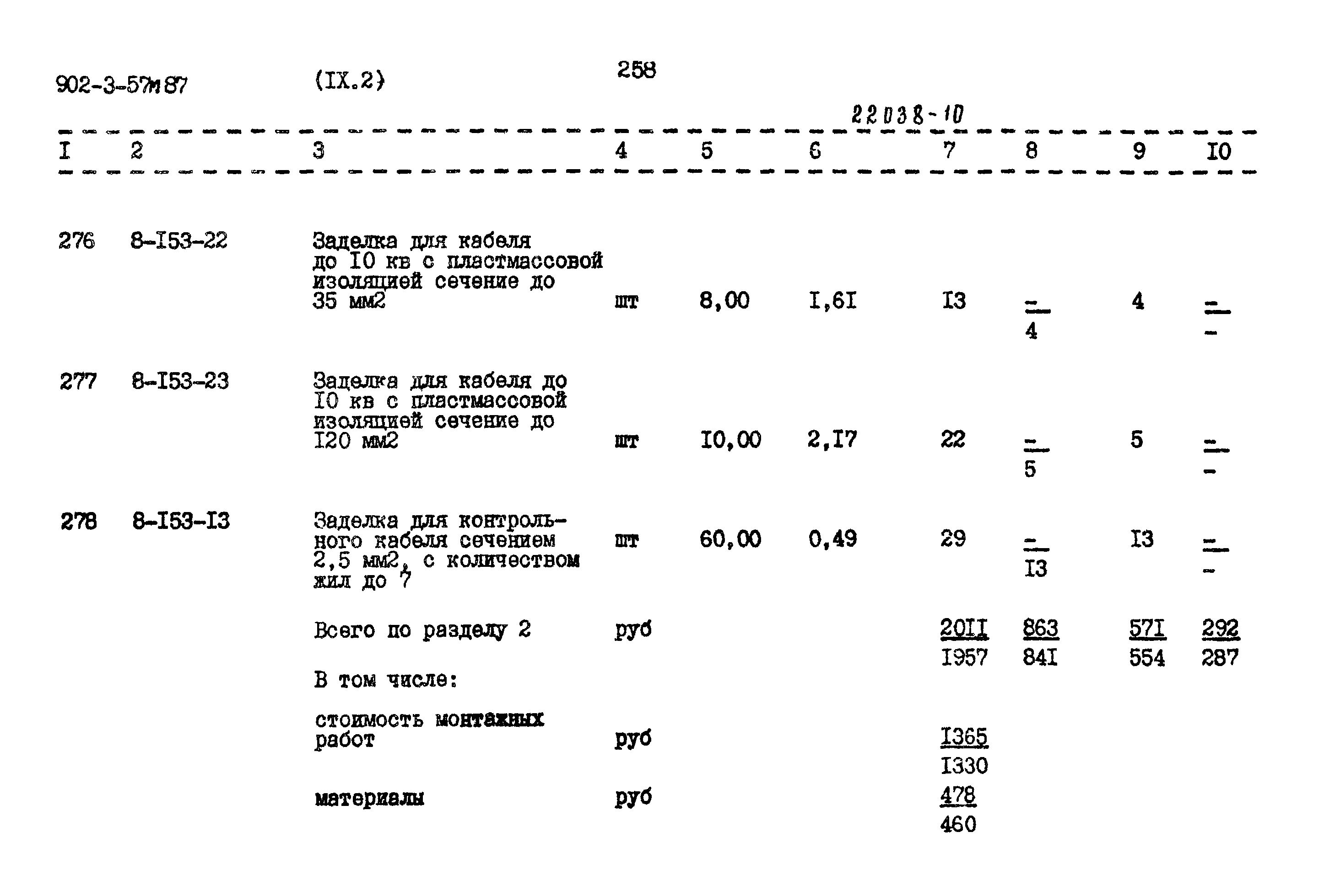 Типовой проект 902-3-57м.87