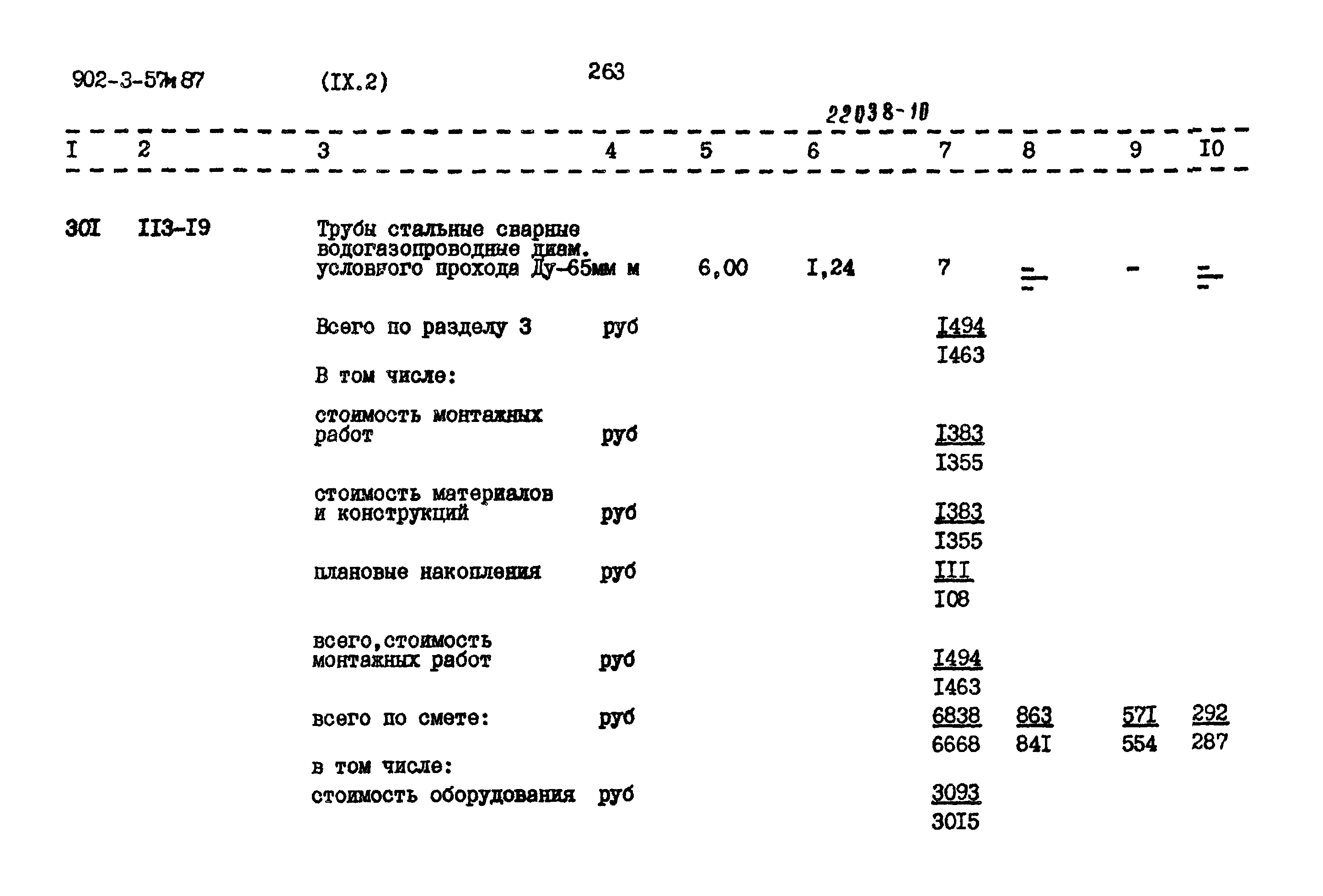 Типовой проект 902-3-57м.87