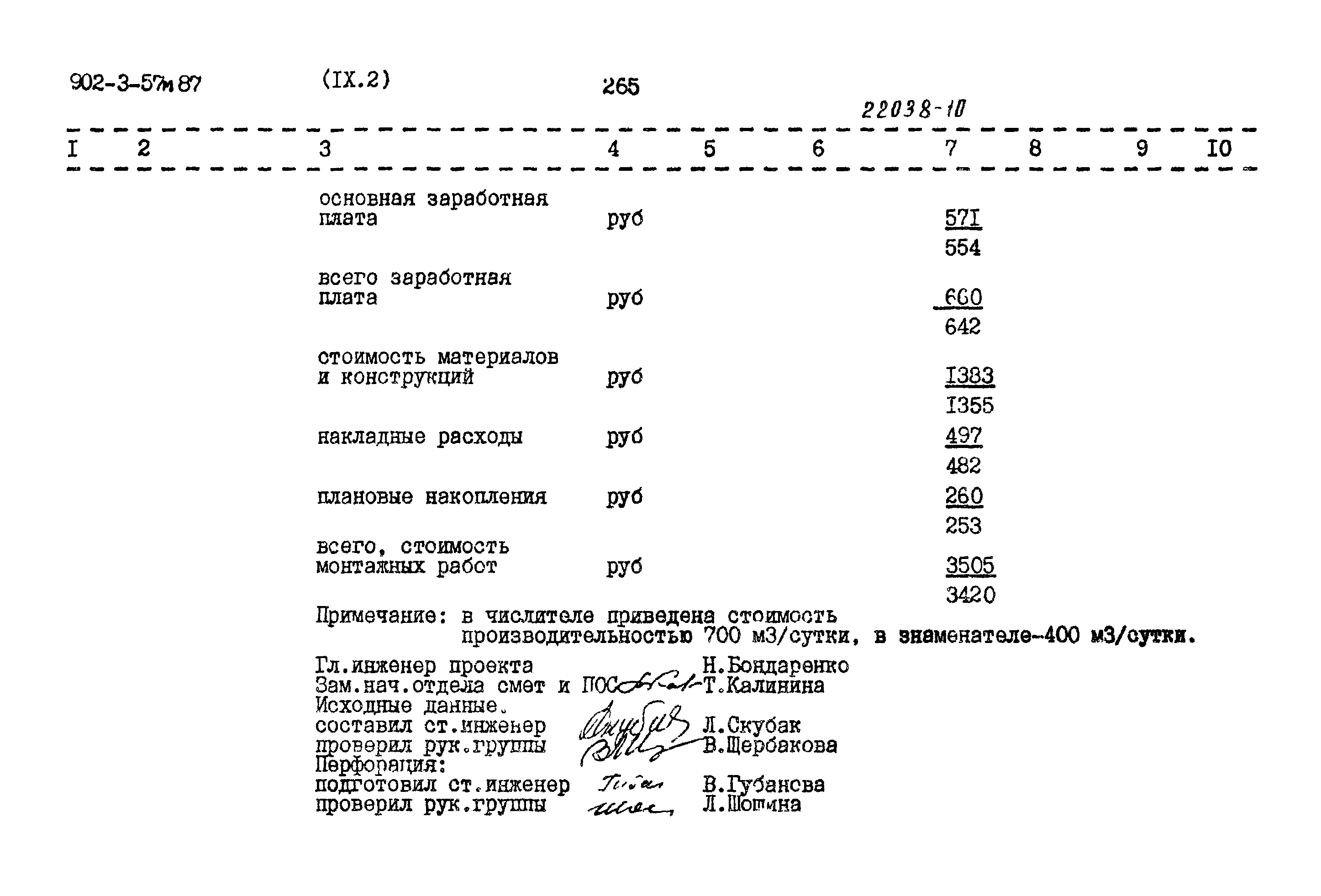 Типовой проект 902-3-57м.87