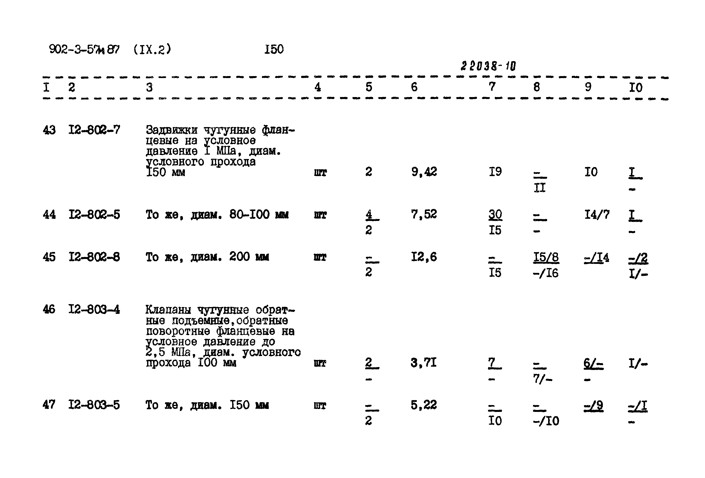 Типовой проект 902-3-57м.87