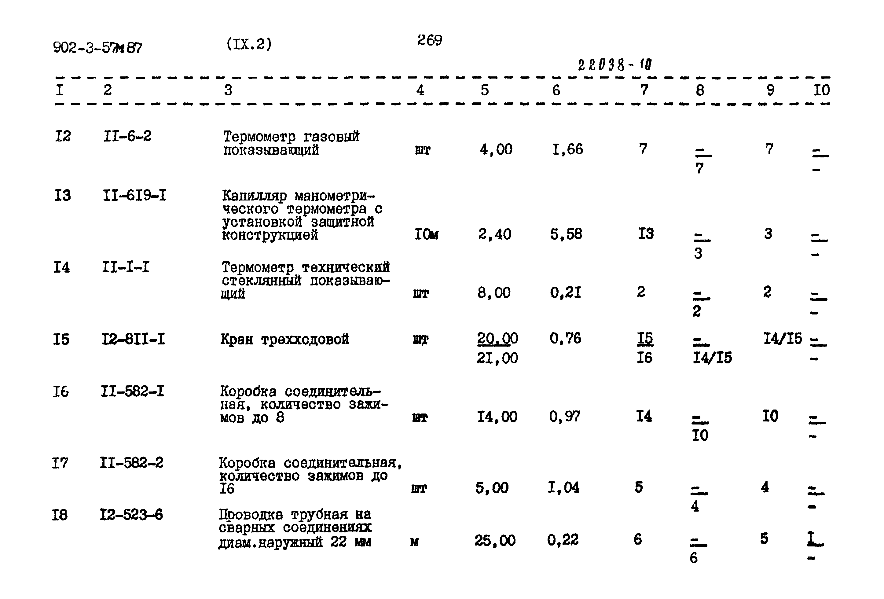 Типовой проект 902-3-57м.87