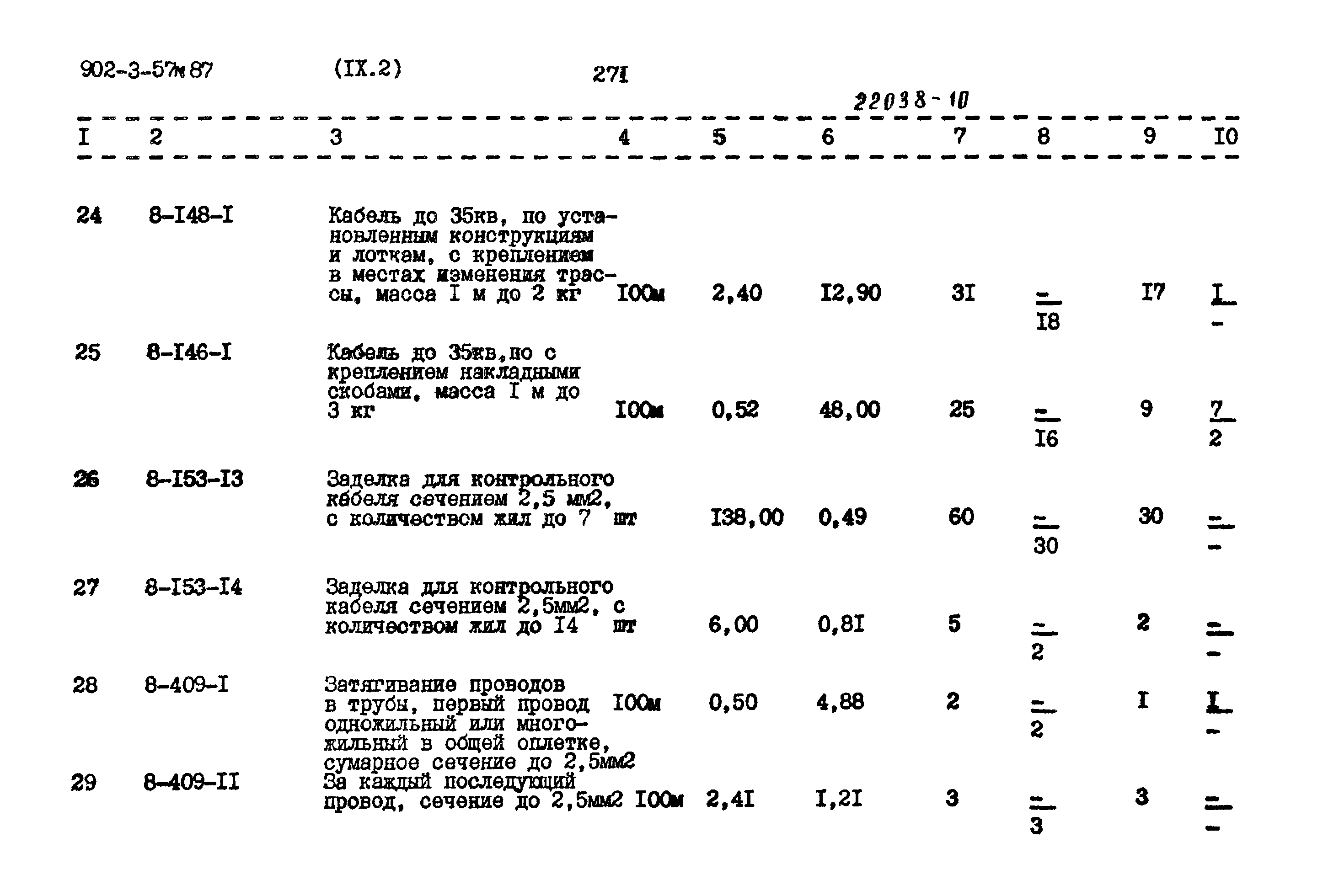 Типовой проект 902-3-57м.87