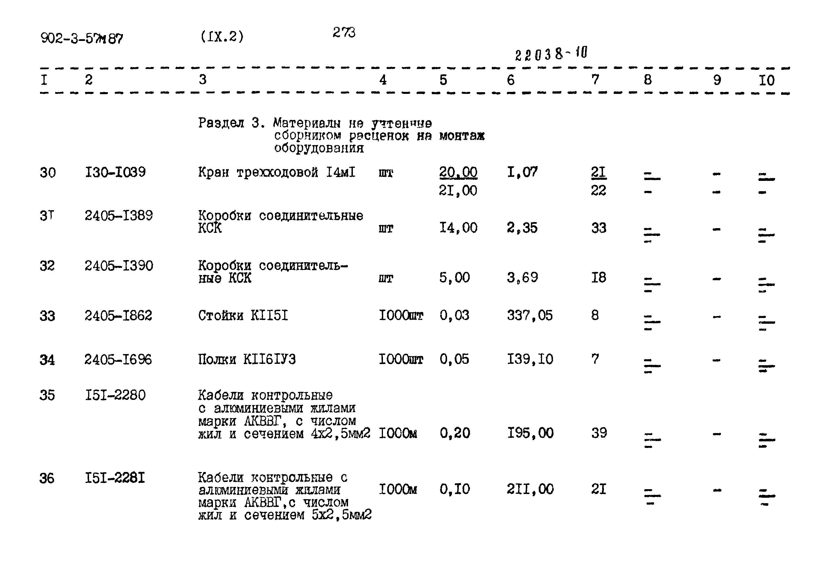 Типовой проект 902-3-57м.87