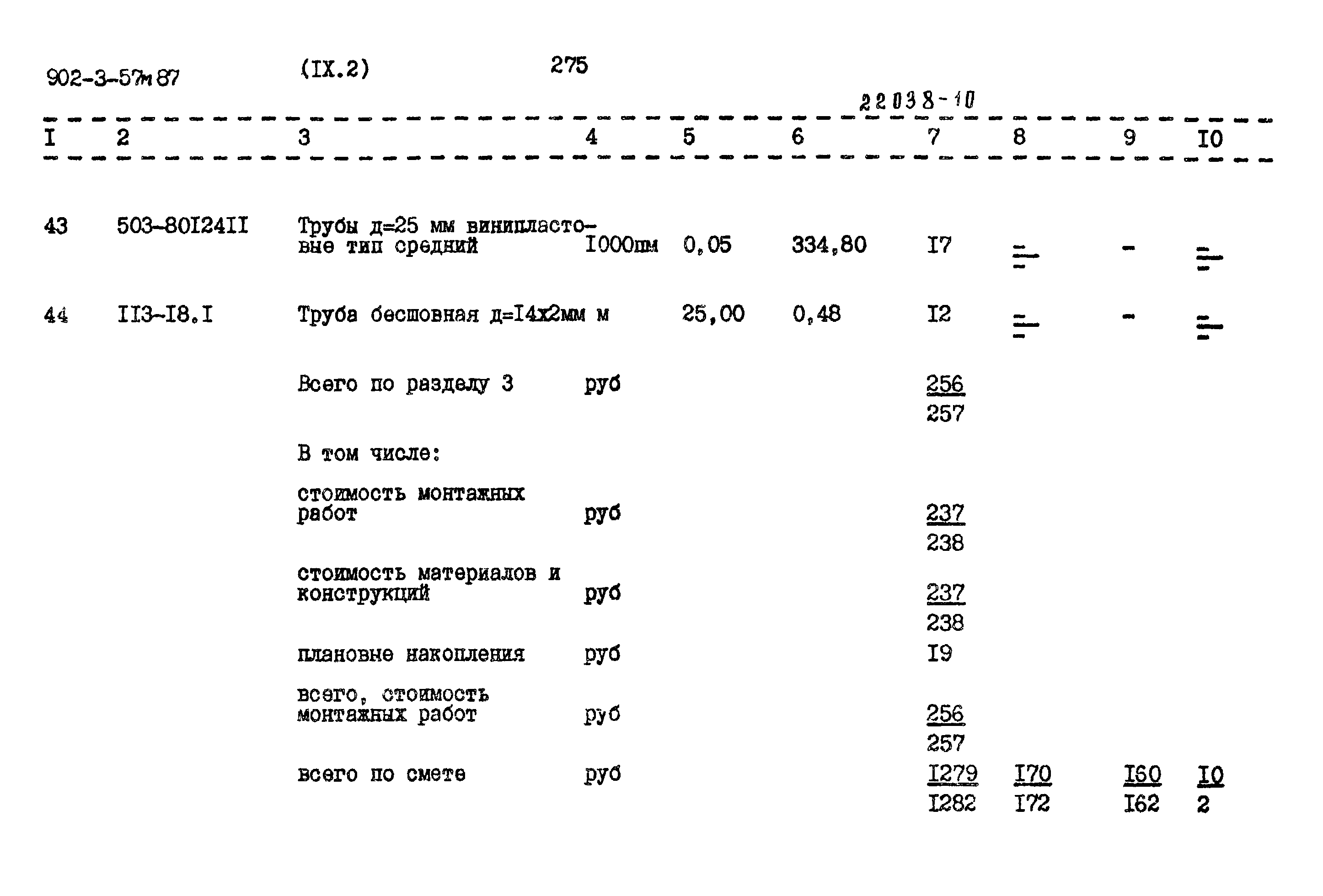 Типовой проект 902-3-57м.87
