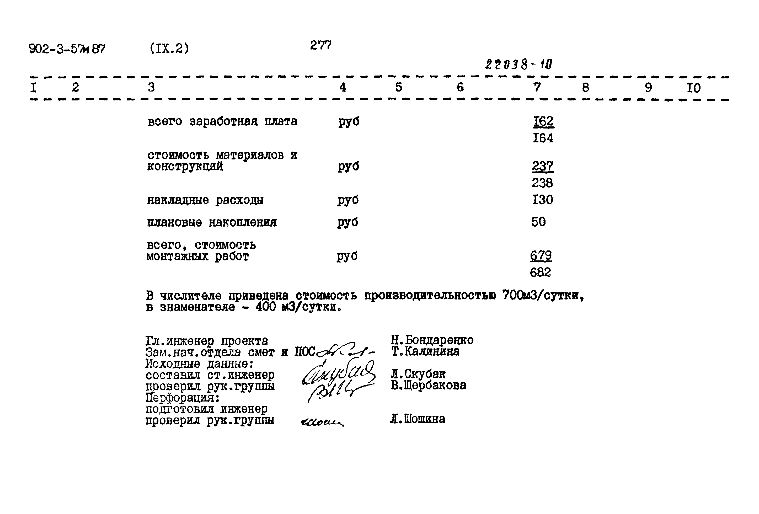 Типовой проект 902-3-57м.87