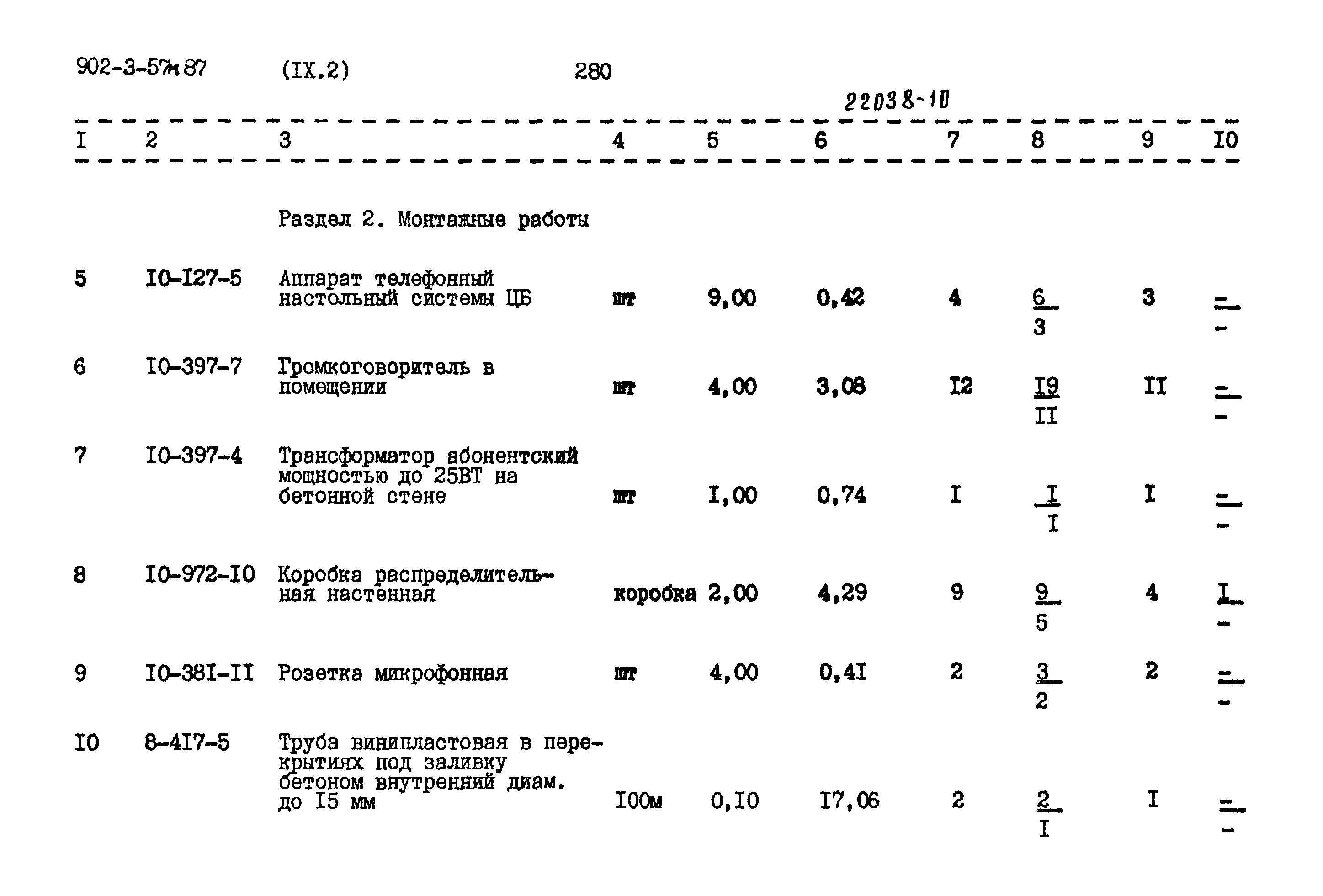 Типовой проект 902-3-57м.87