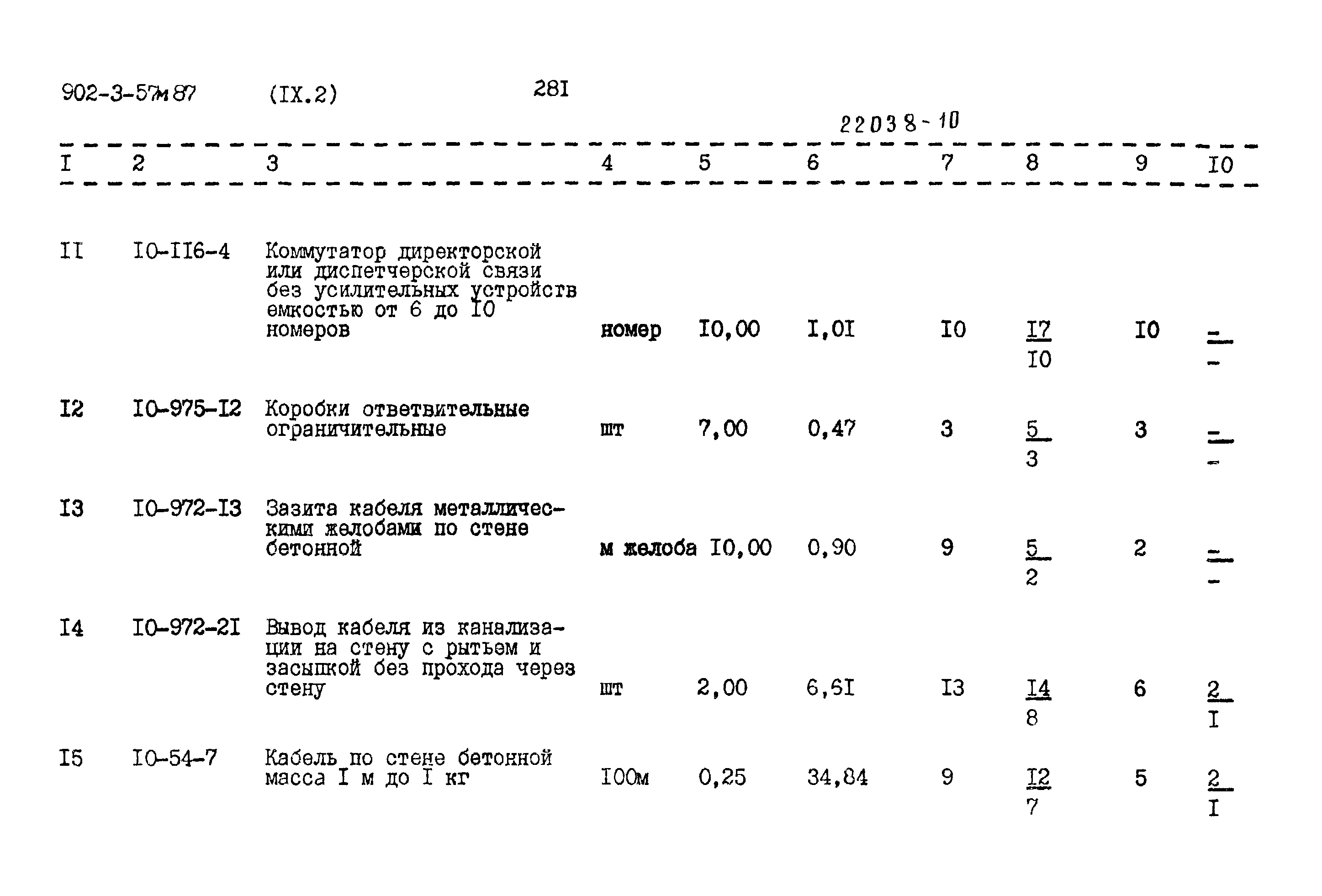 Типовой проект 902-3-57м.87