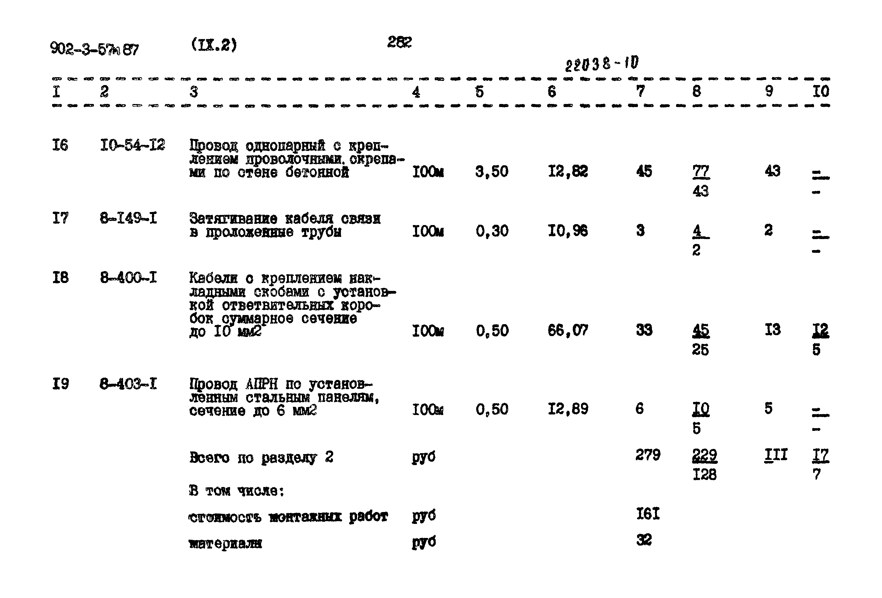 Типовой проект 902-3-57м.87