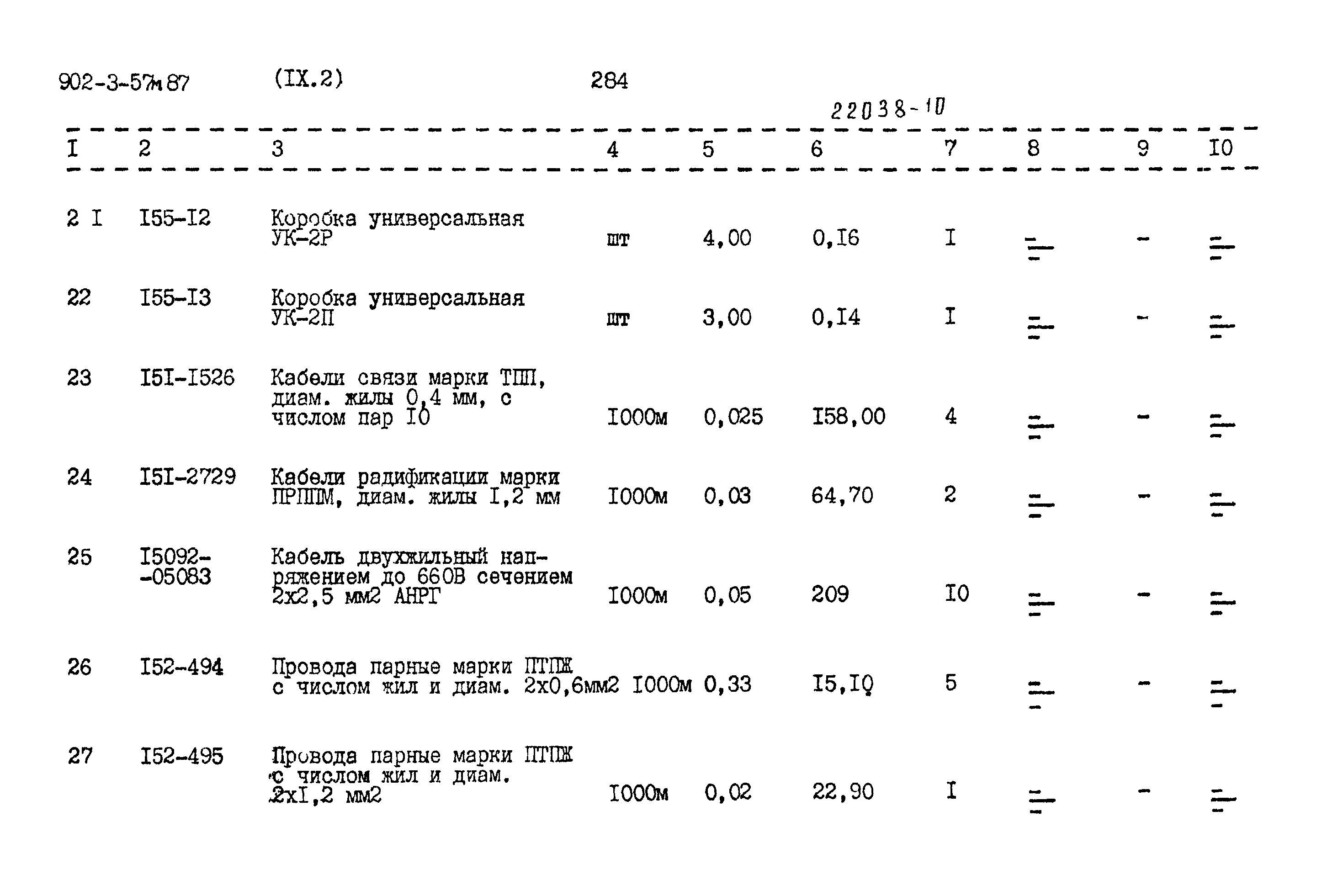 Типовой проект 902-3-57м.87