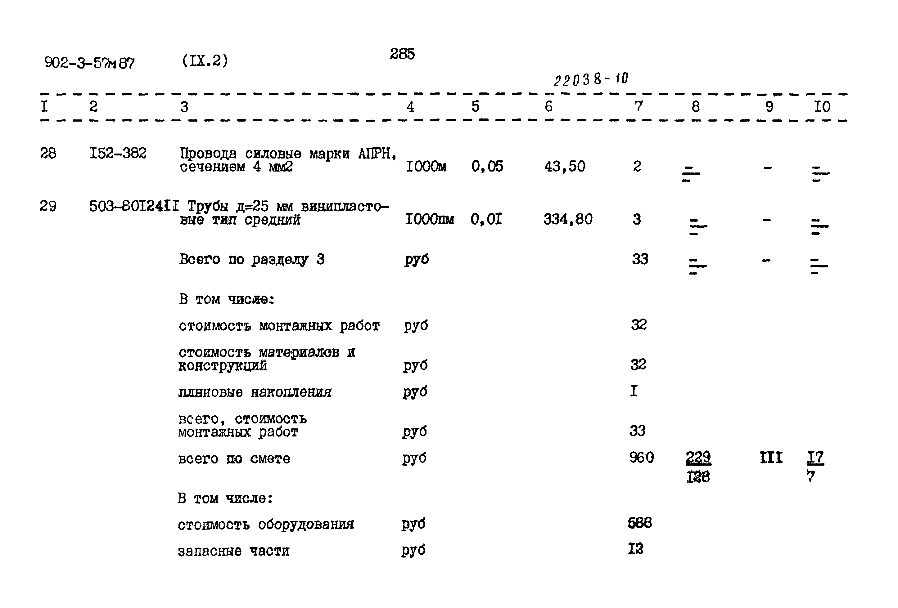 Типовой проект 902-3-57м.87
