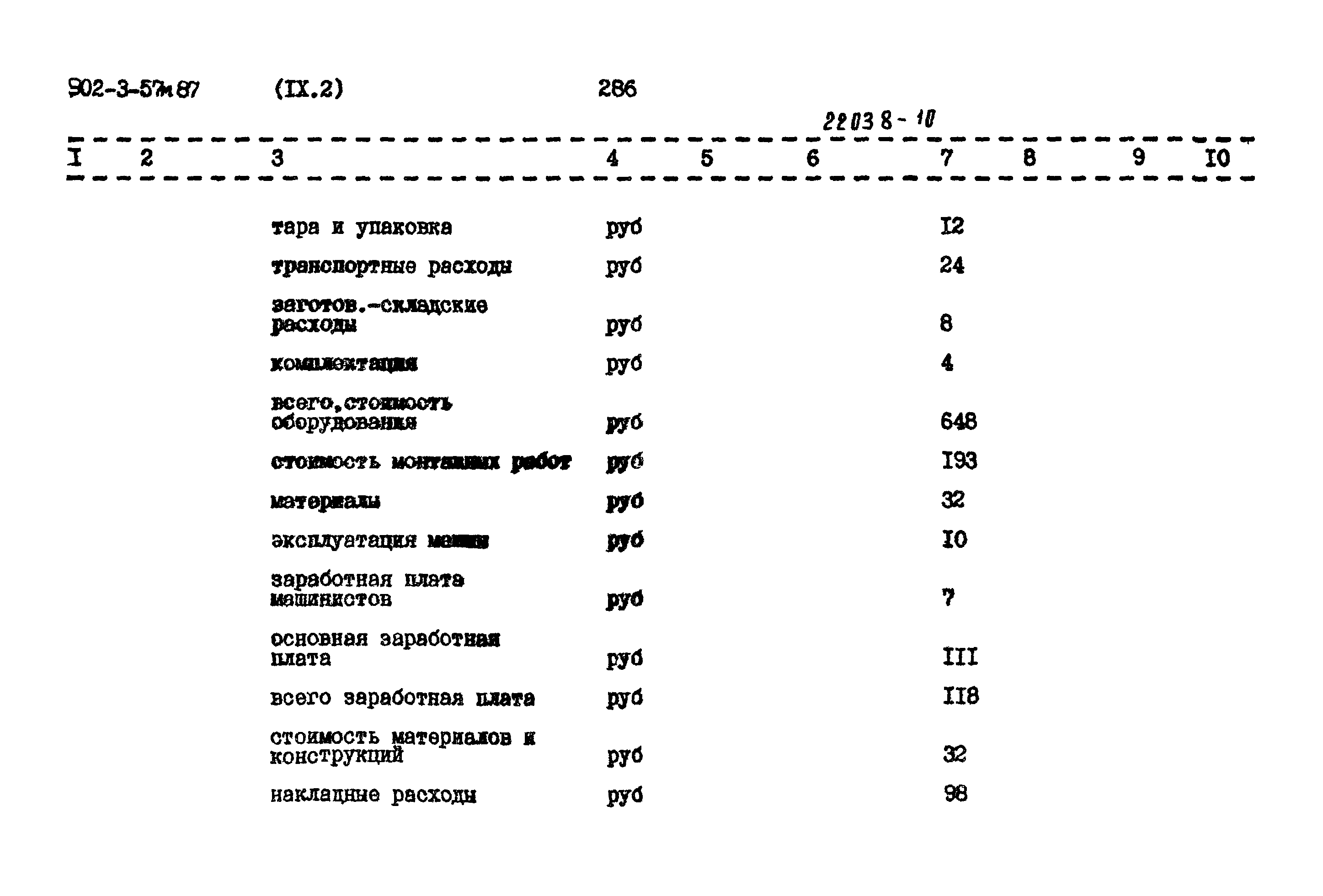 Типовой проект 902-3-57м.87