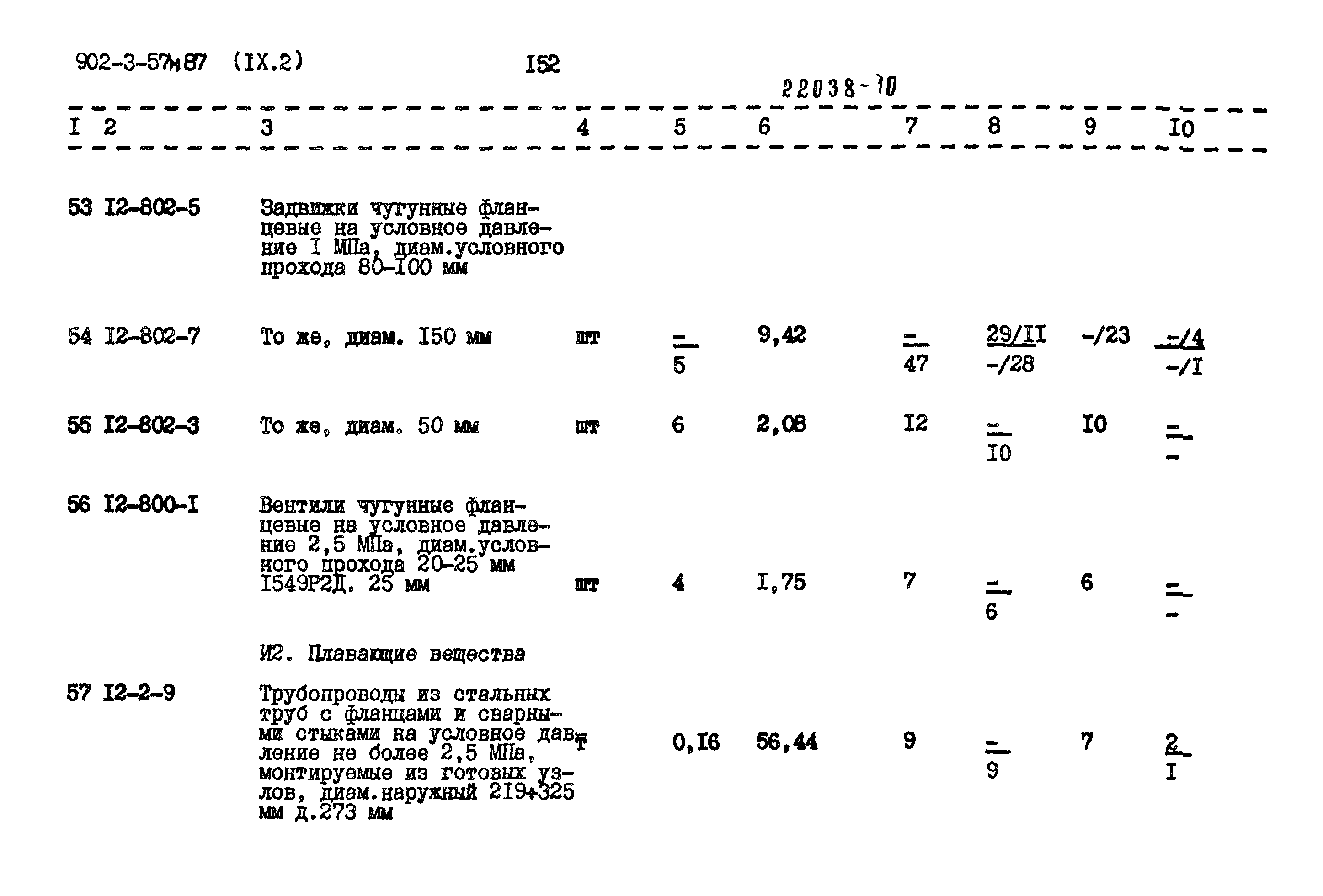 Типовой проект 902-3-57м.87