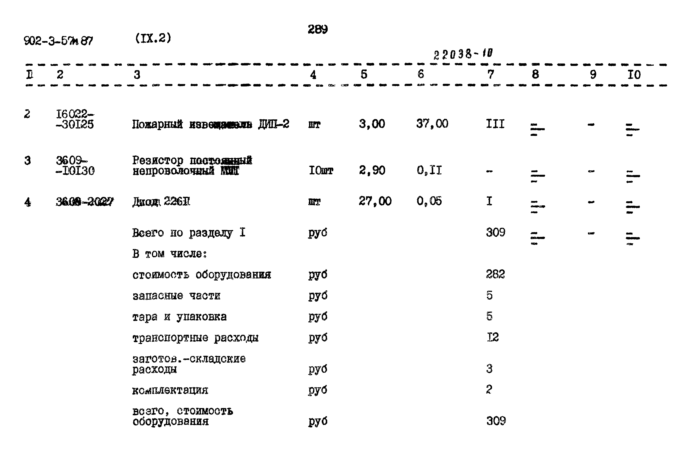 Типовой проект 902-3-57м.87
