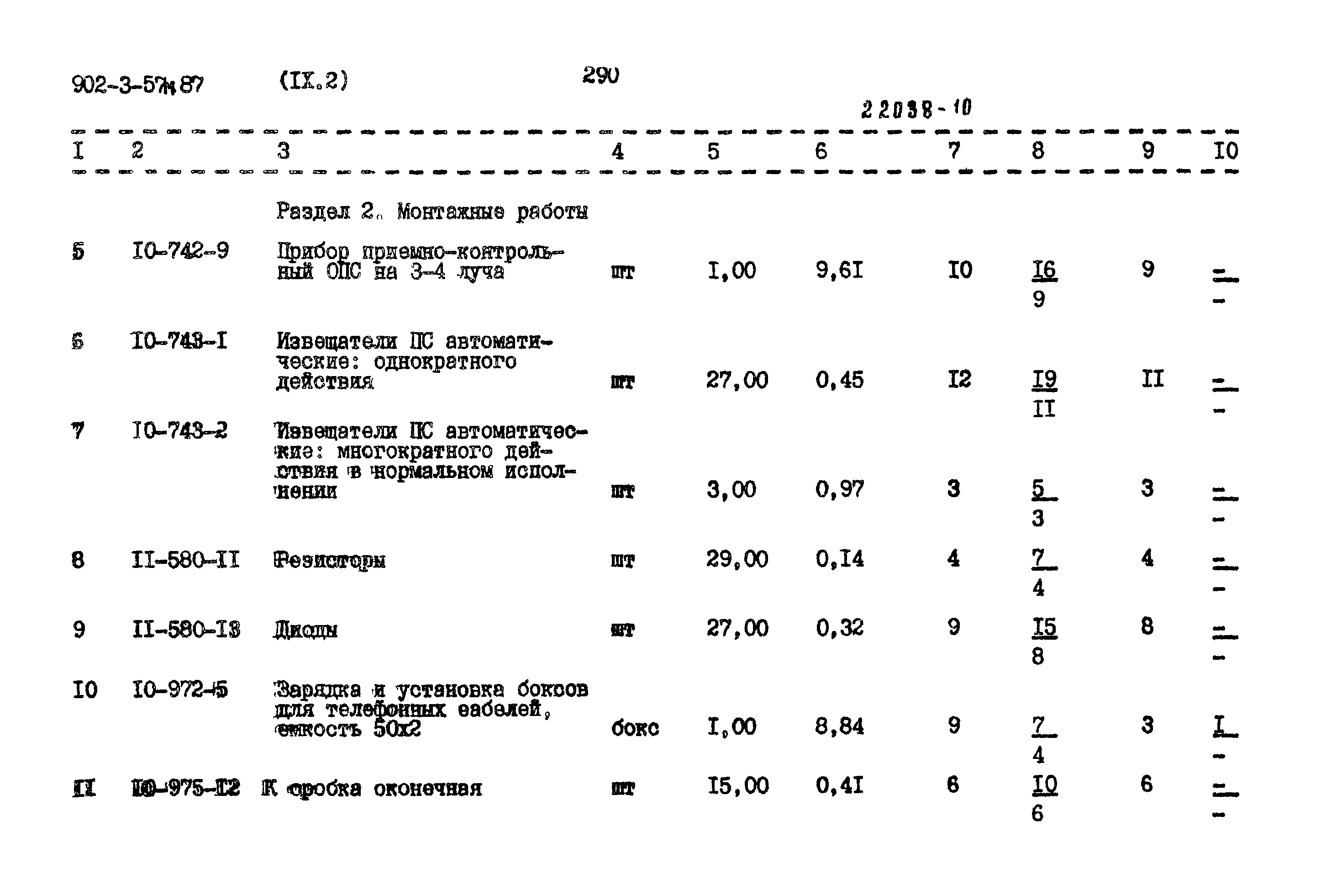 Типовой проект 902-3-57м.87