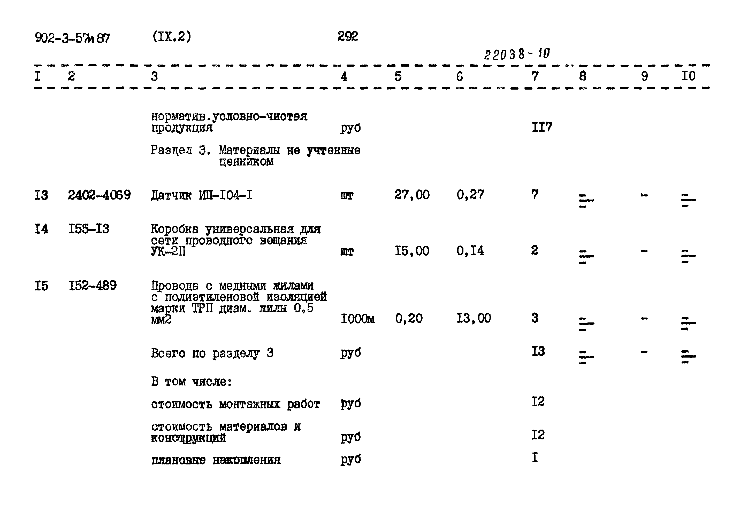 Типовой проект 902-3-57м.87