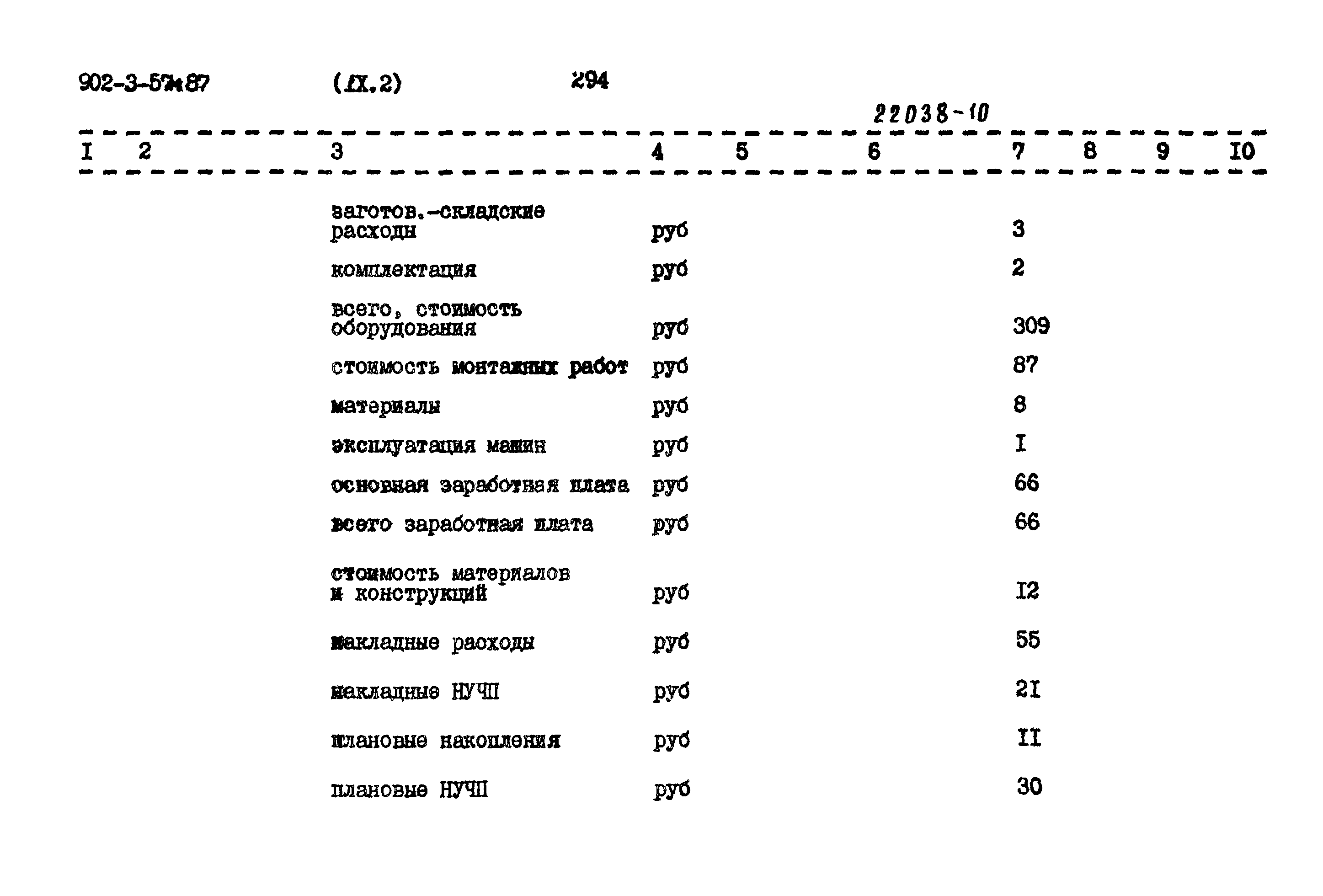 Типовой проект 902-3-57м.87