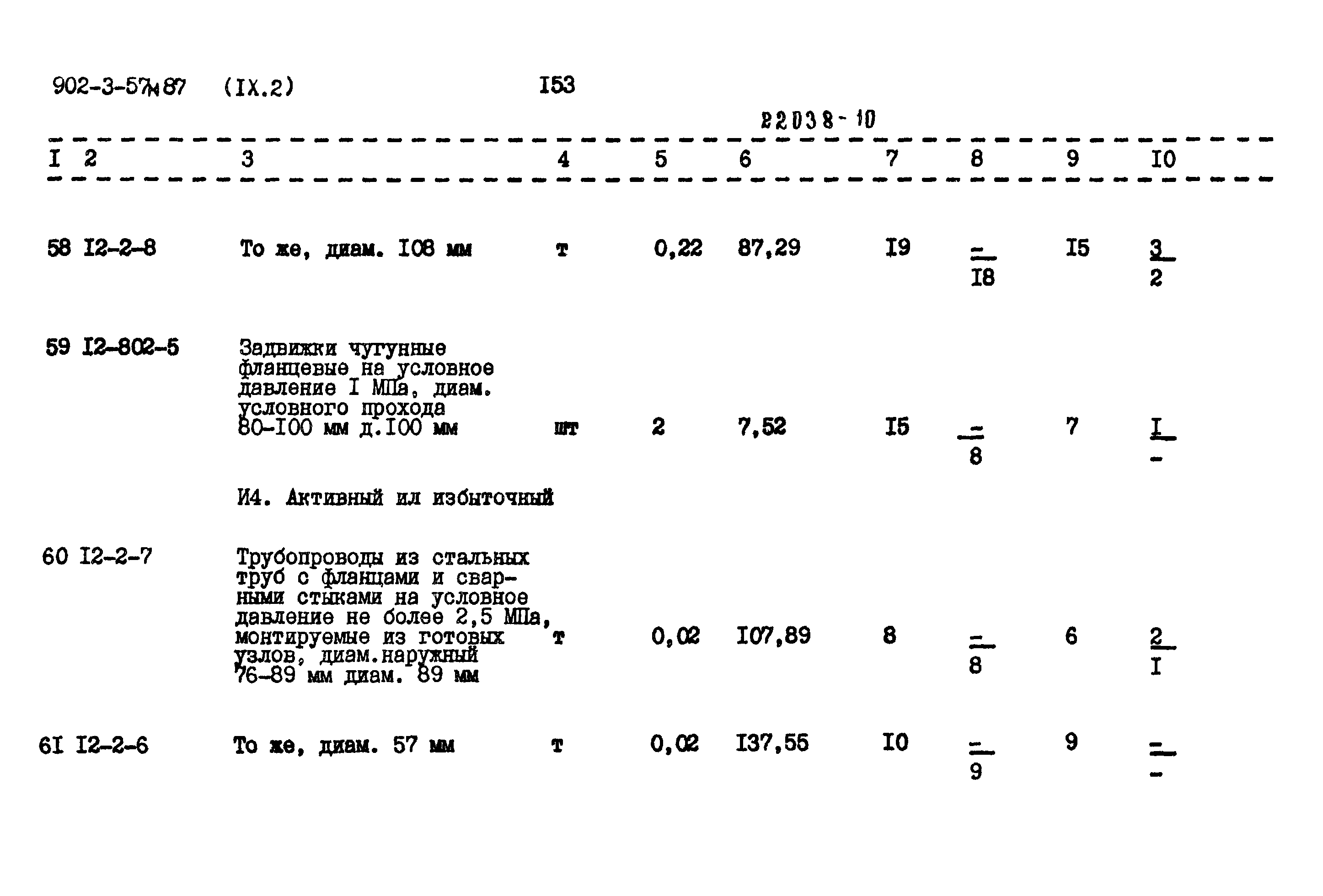 Типовой проект 902-3-57м.87