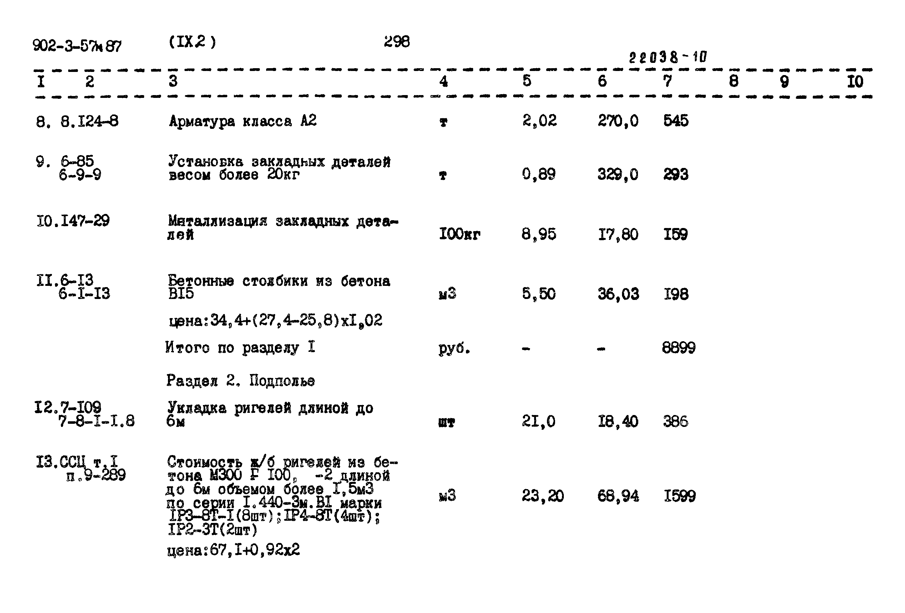 Типовой проект 902-3-57м.87