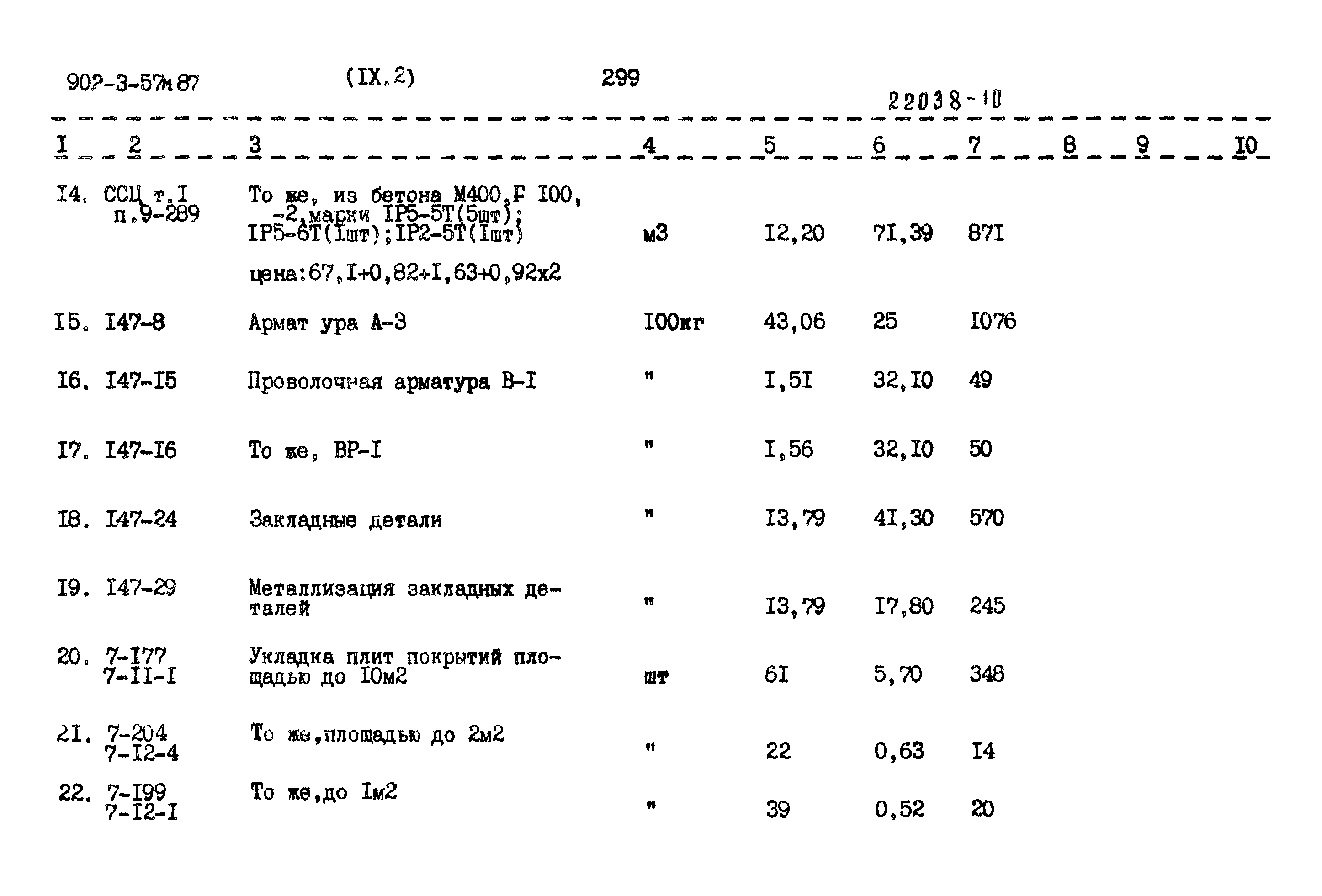 Типовой проект 902-3-57м.87