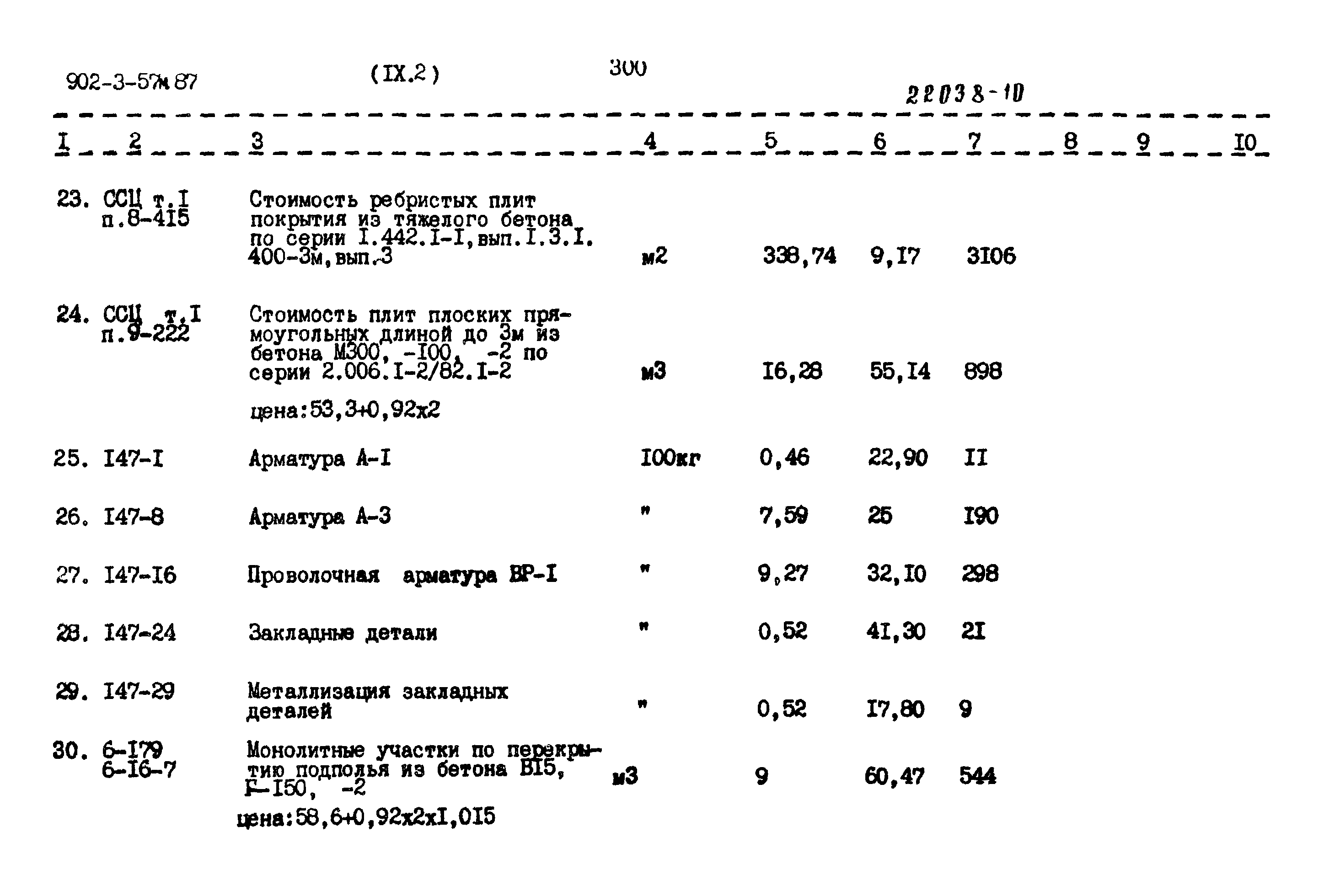 Типовой проект 902-3-57м.87