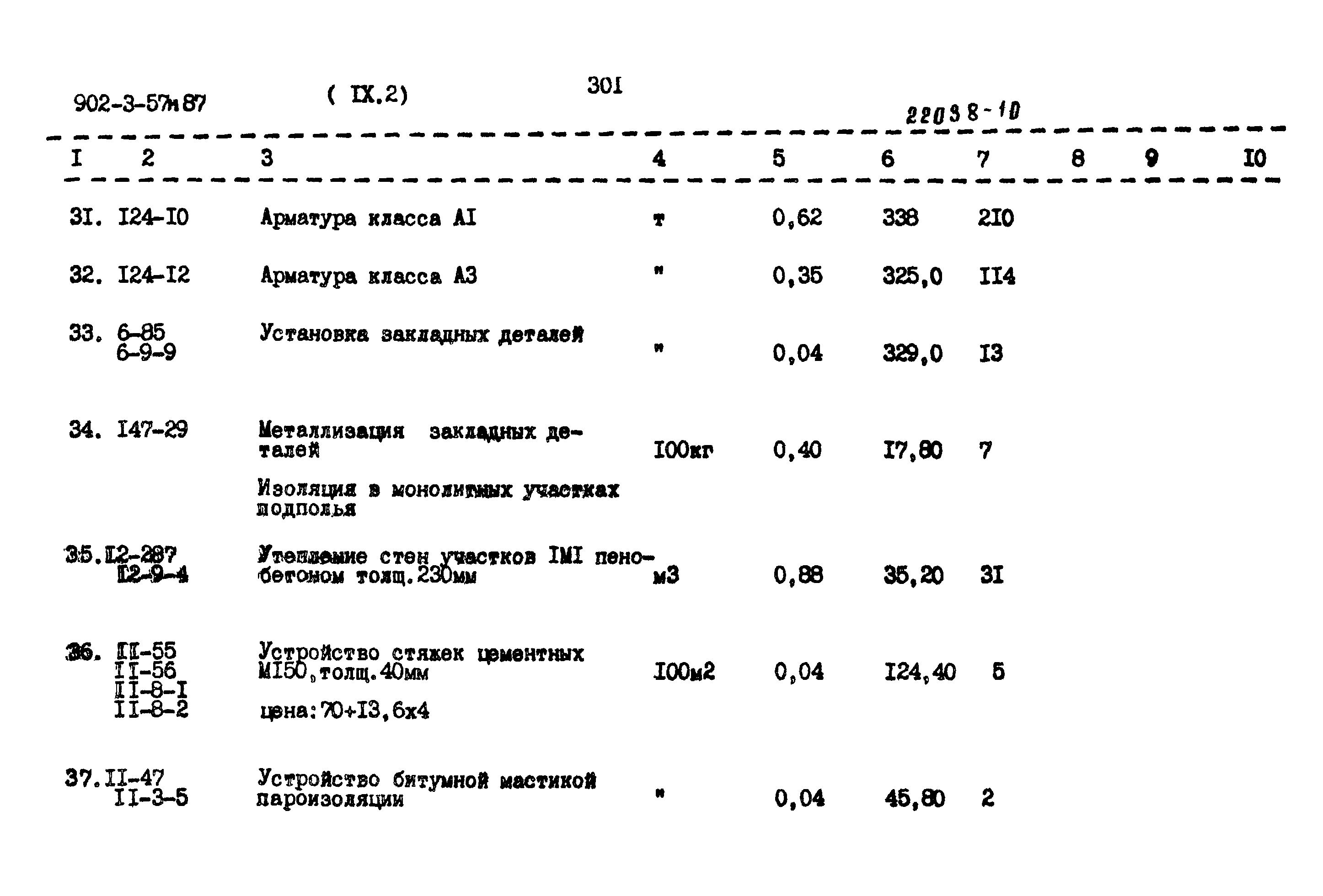 Типовой проект 902-3-57м.87