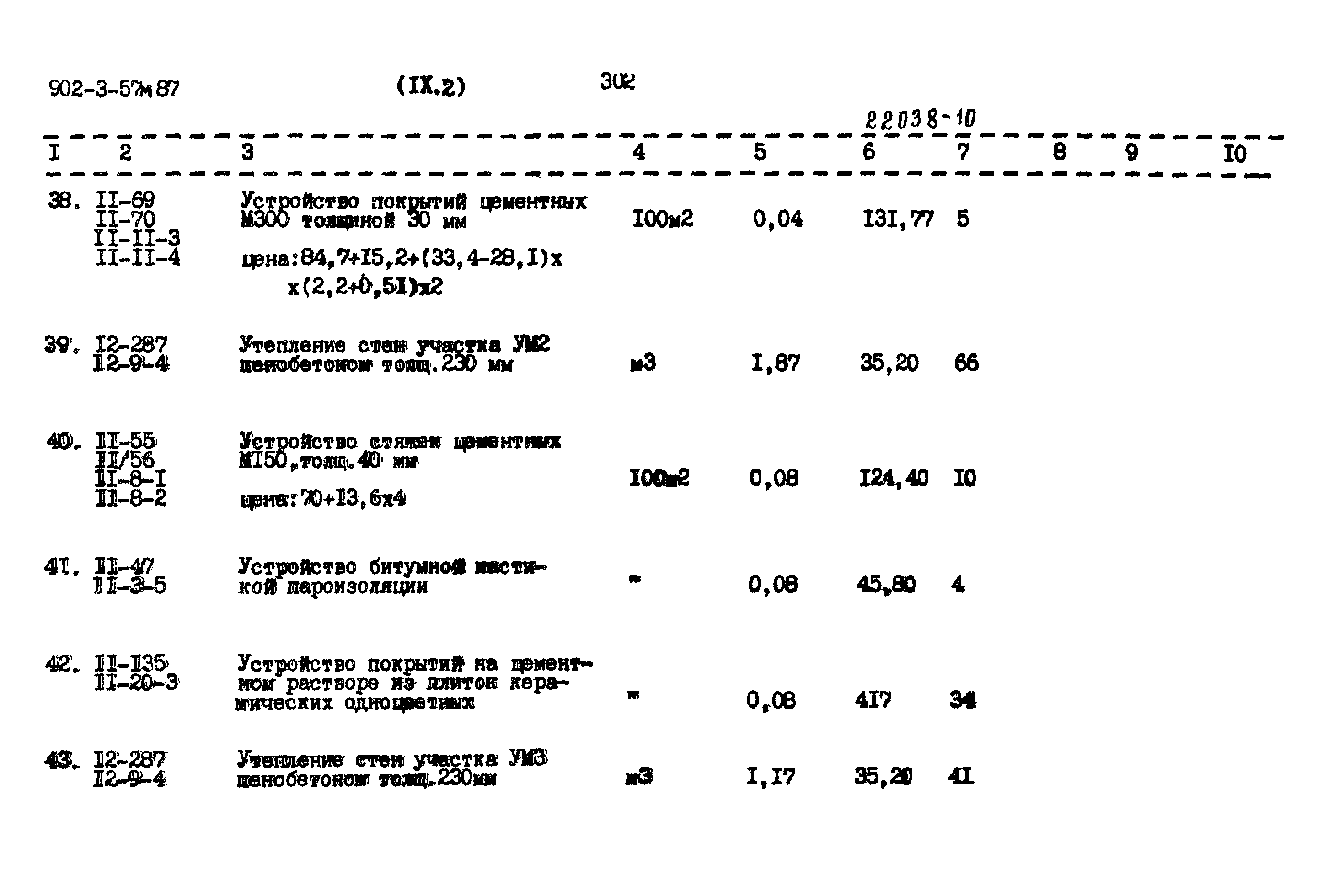 Типовой проект 902-3-57м.87