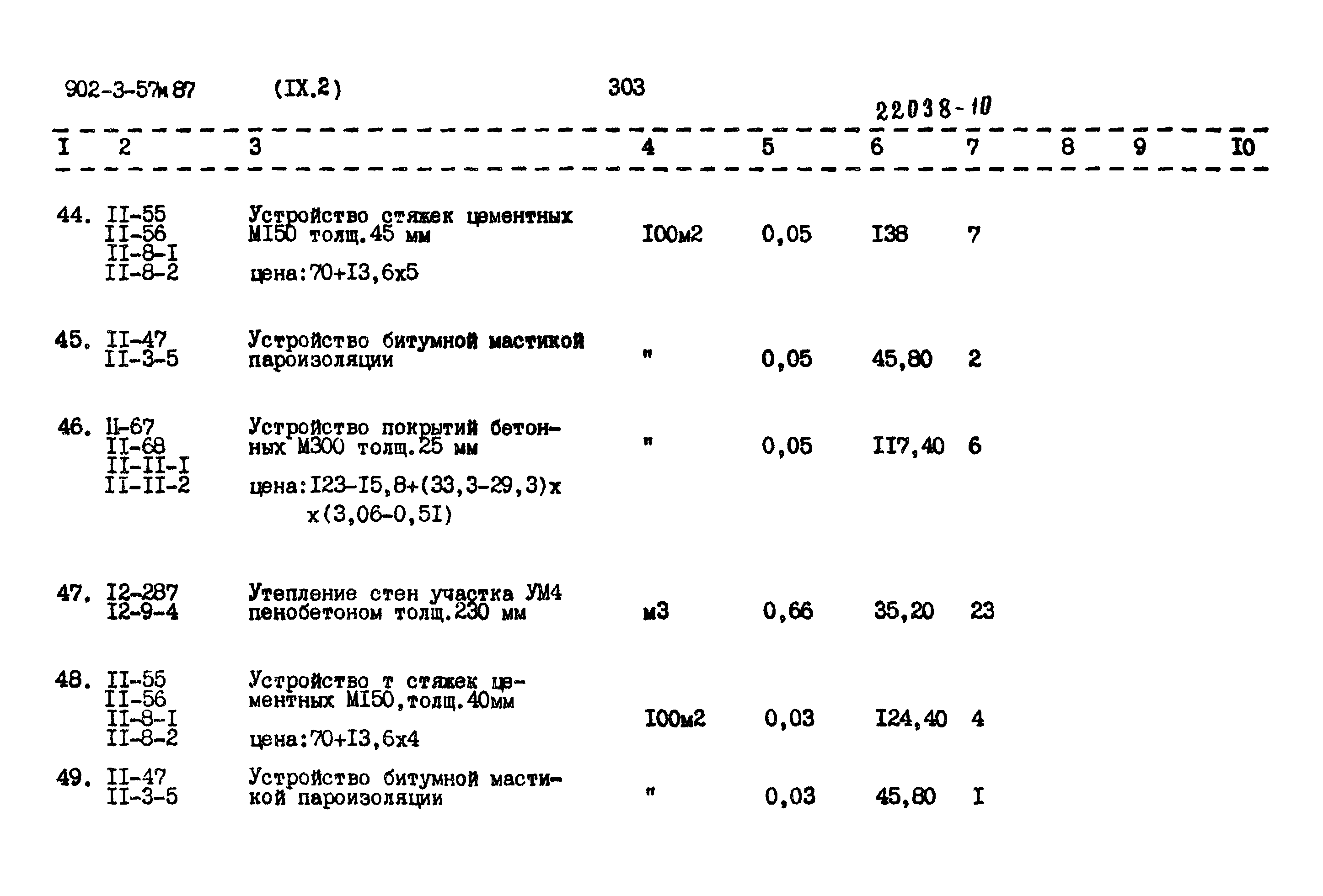 Типовой проект 902-3-57м.87